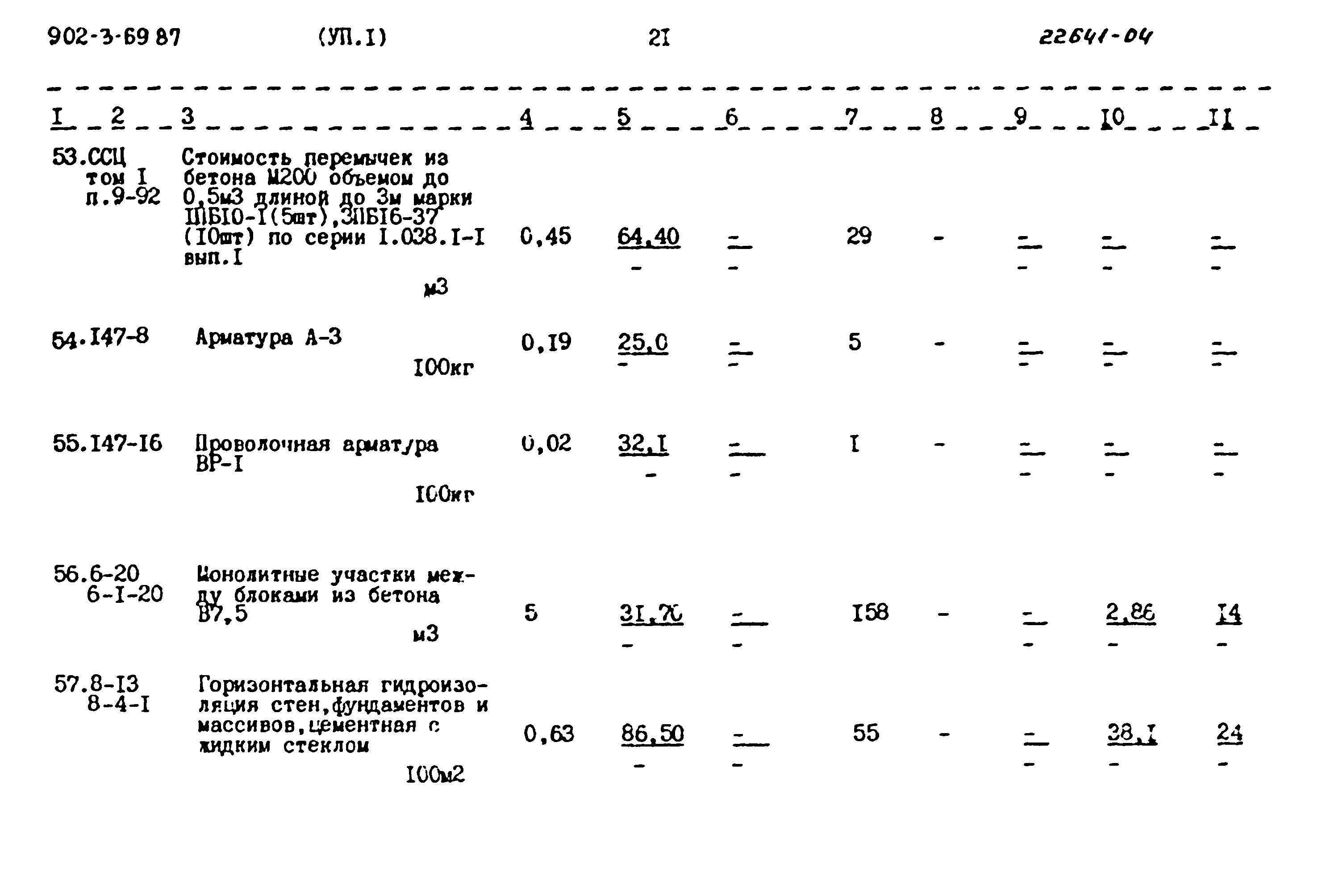 Типовой проект 902-3-69.87