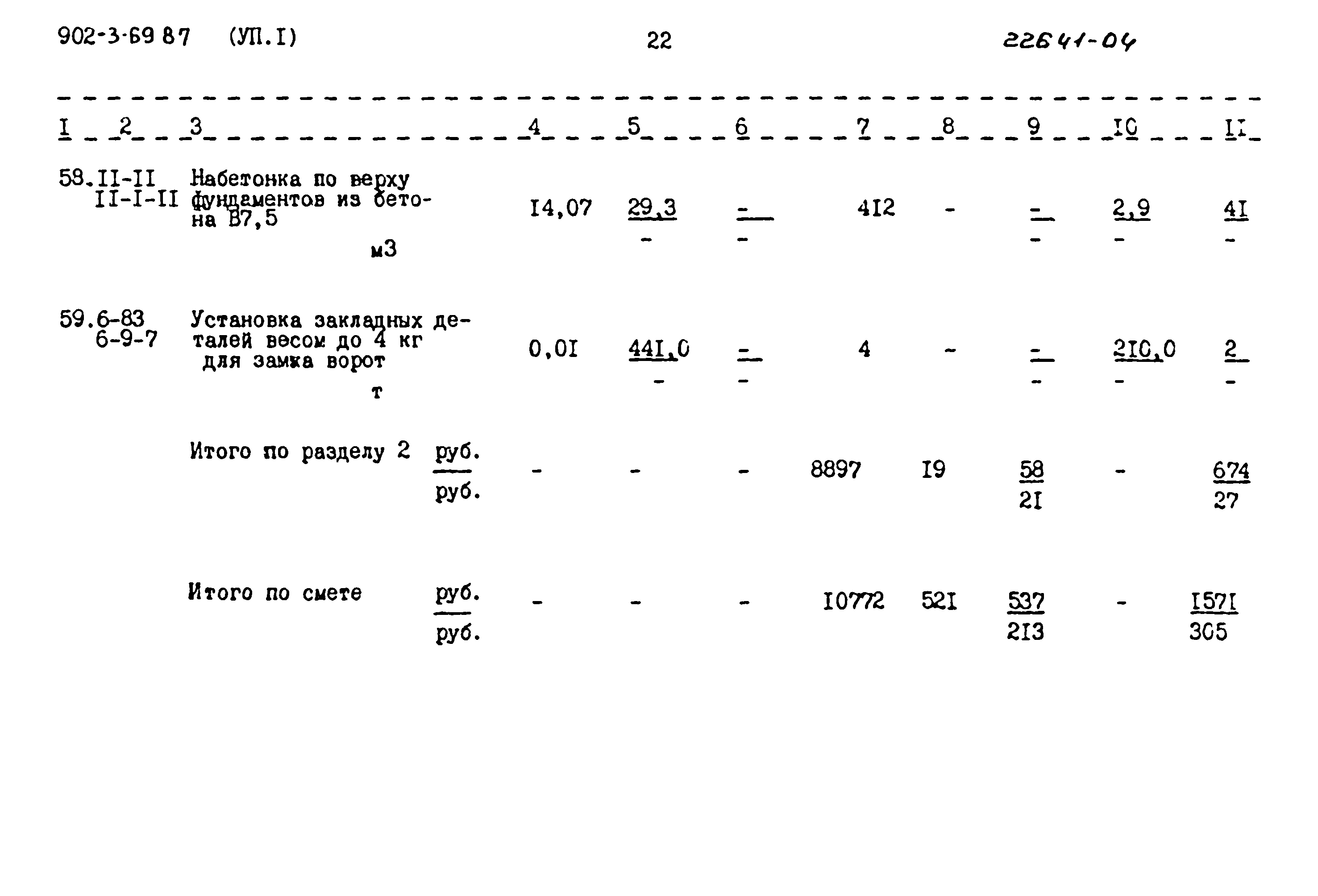 Типовой проект 902-3-69.87