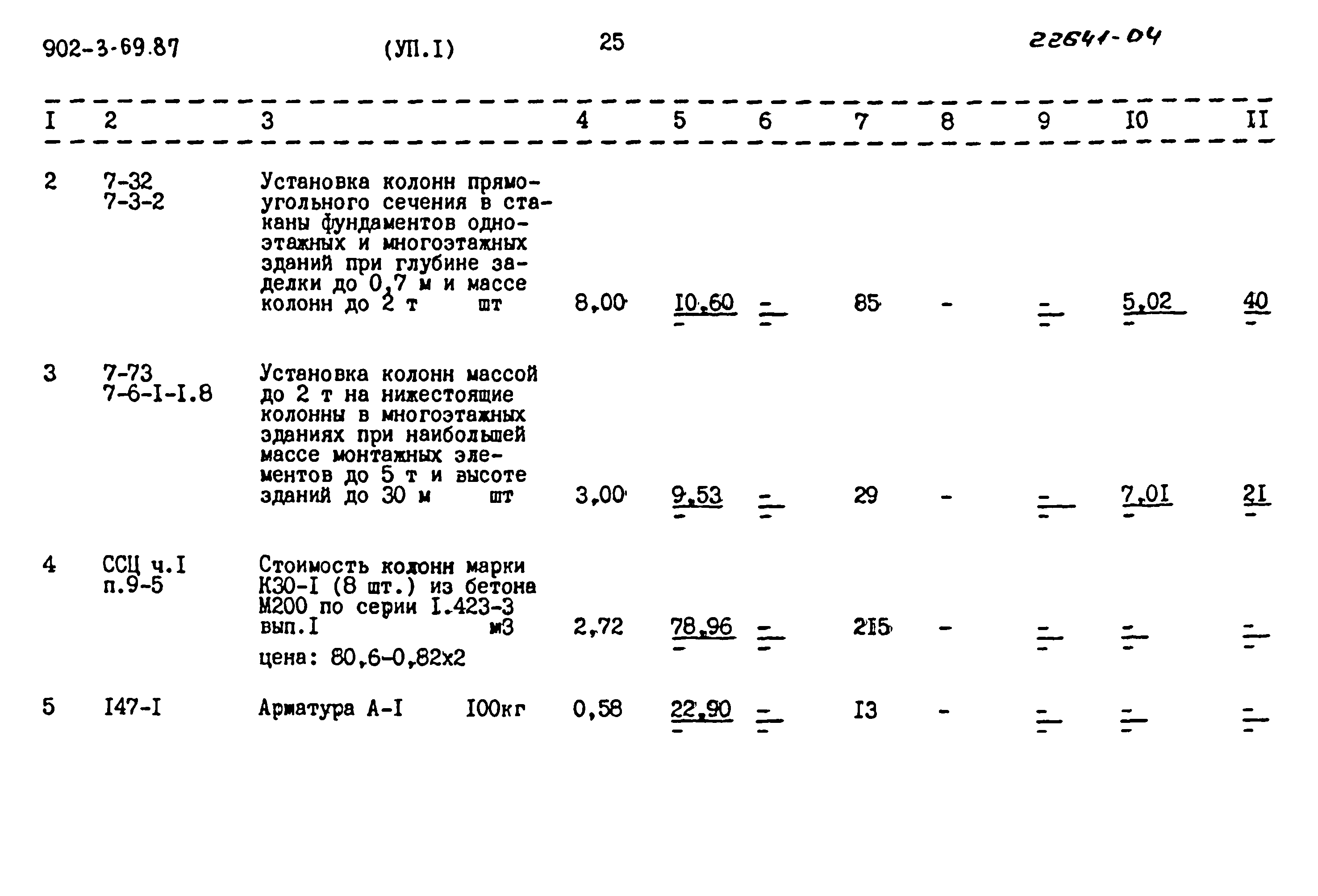 Типовой проект 902-3-69.87