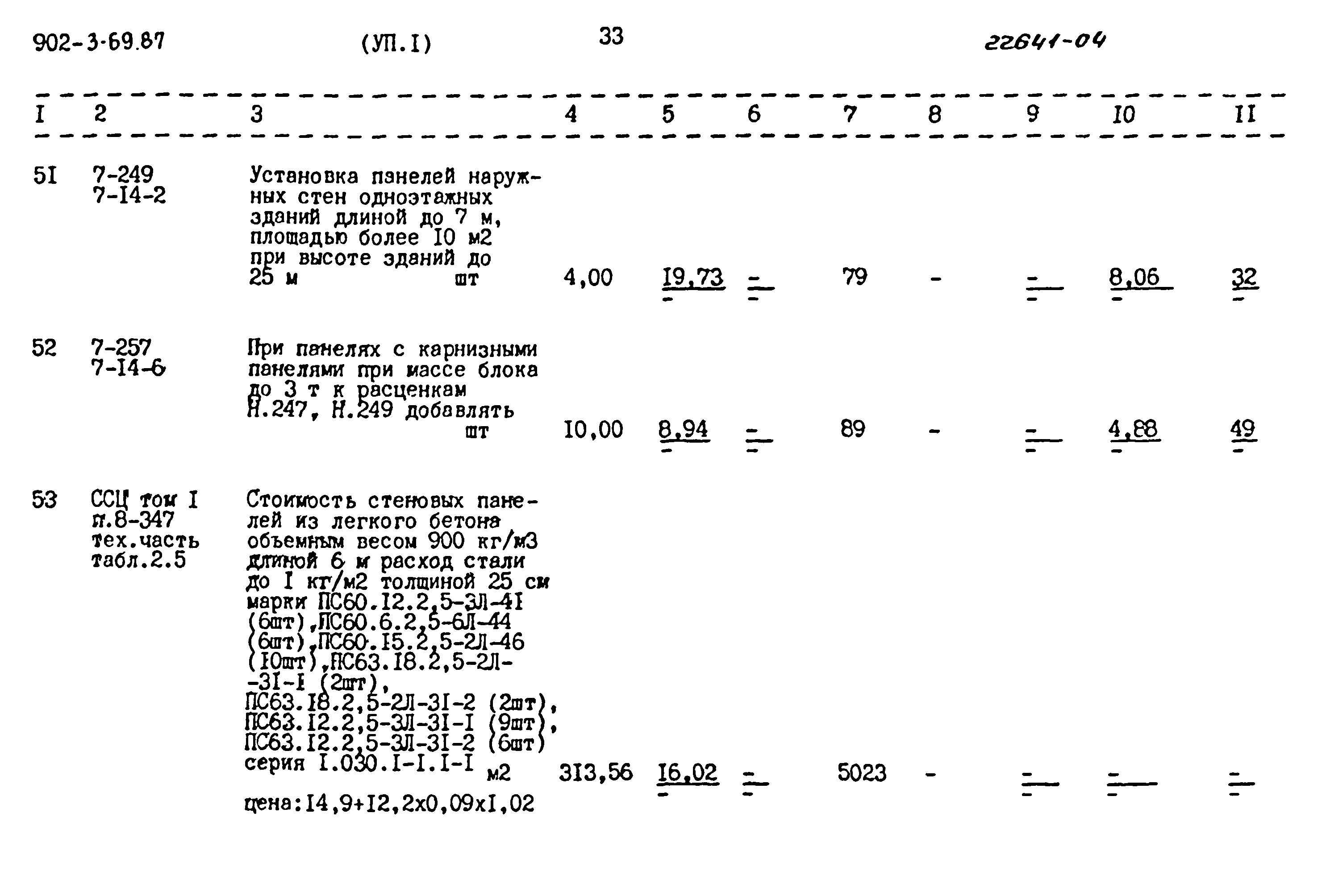 Типовой проект 902-3-69.87