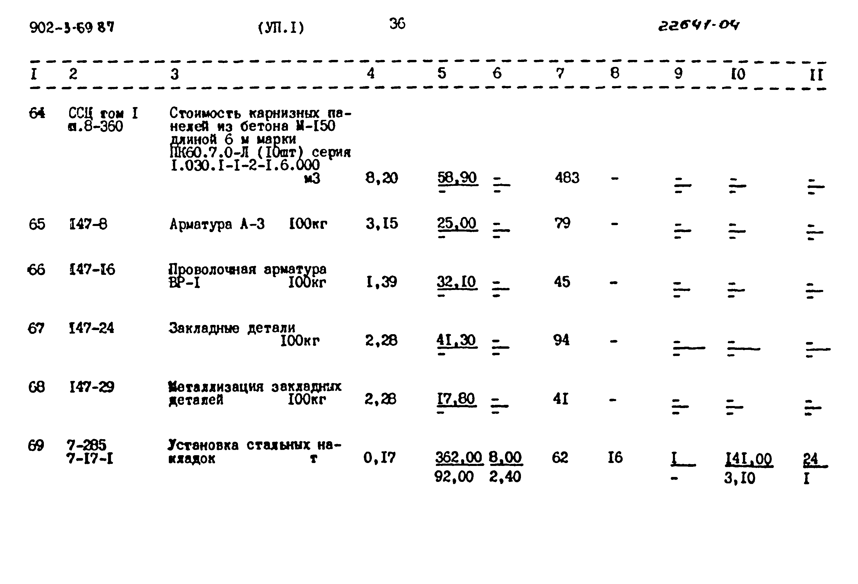 Типовой проект 902-3-69.87