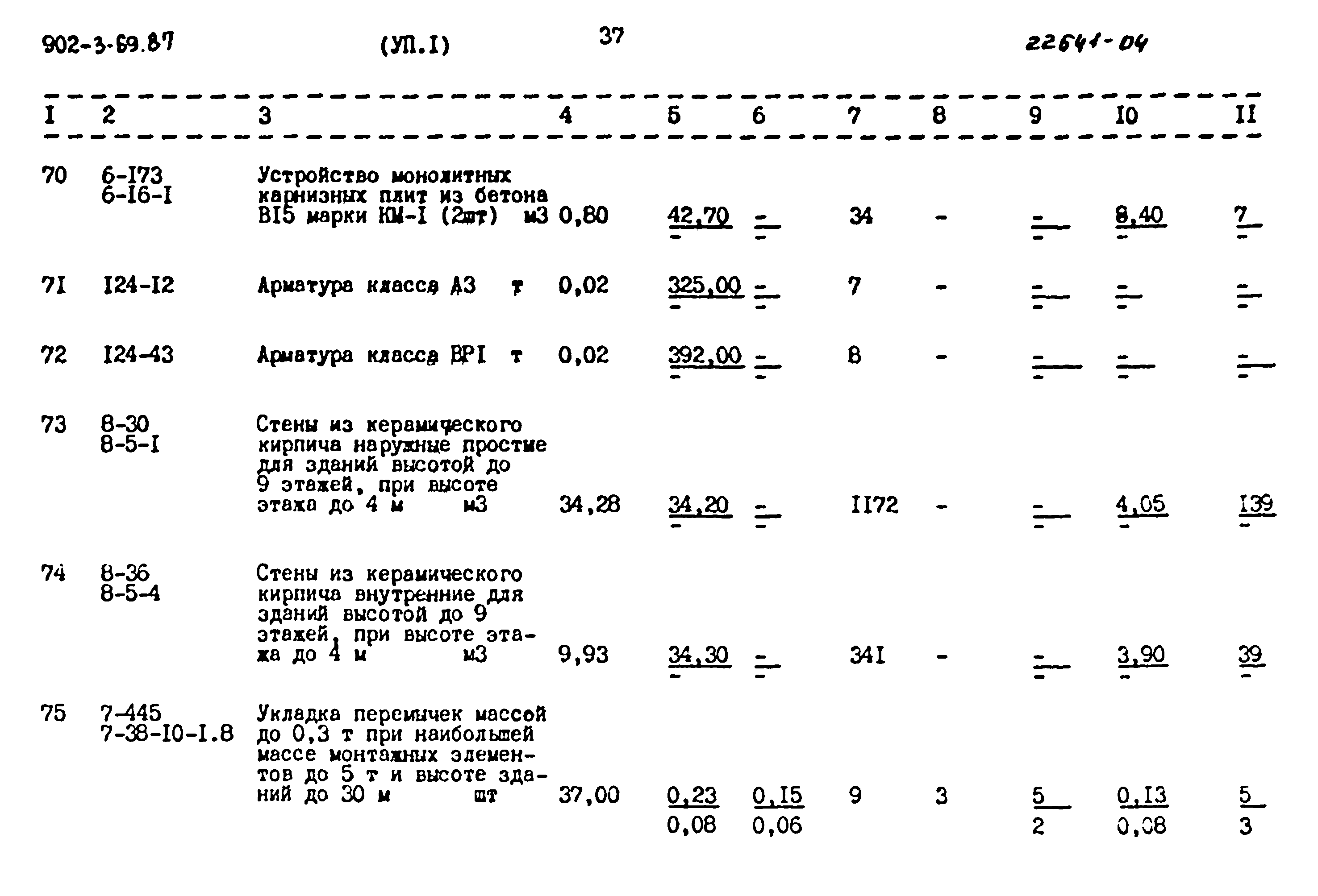 Типовой проект 902-3-69.87