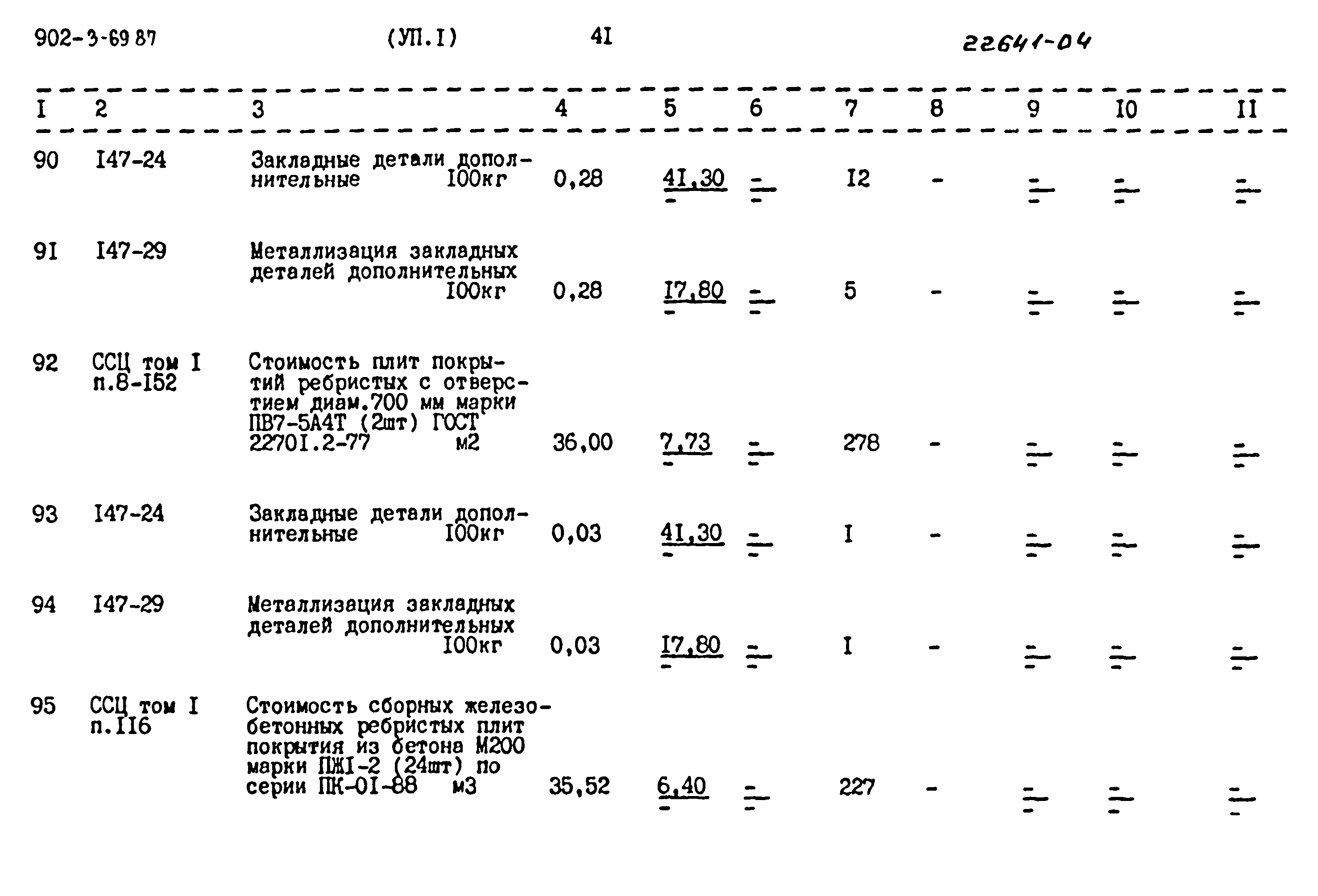 Типовой проект 902-3-69.87