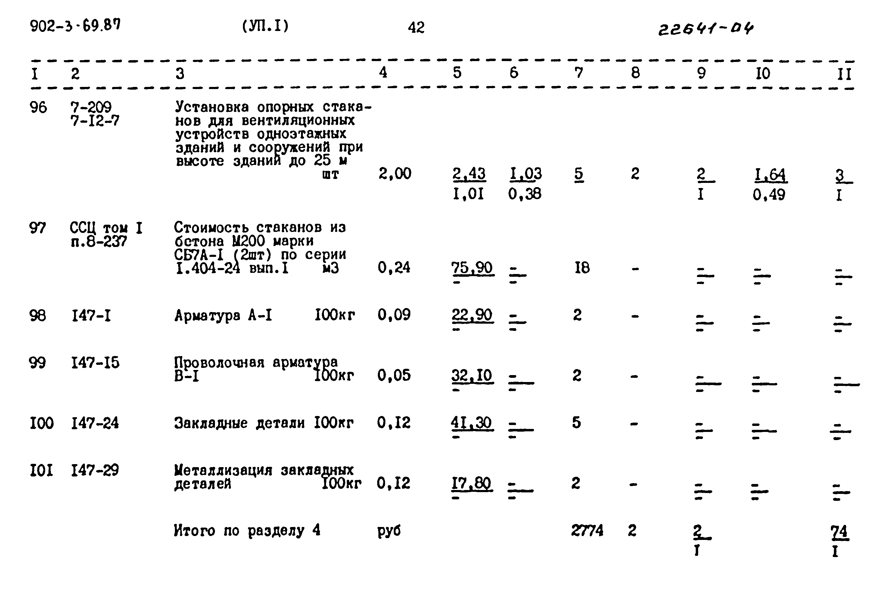 Типовой проект 902-3-69.87