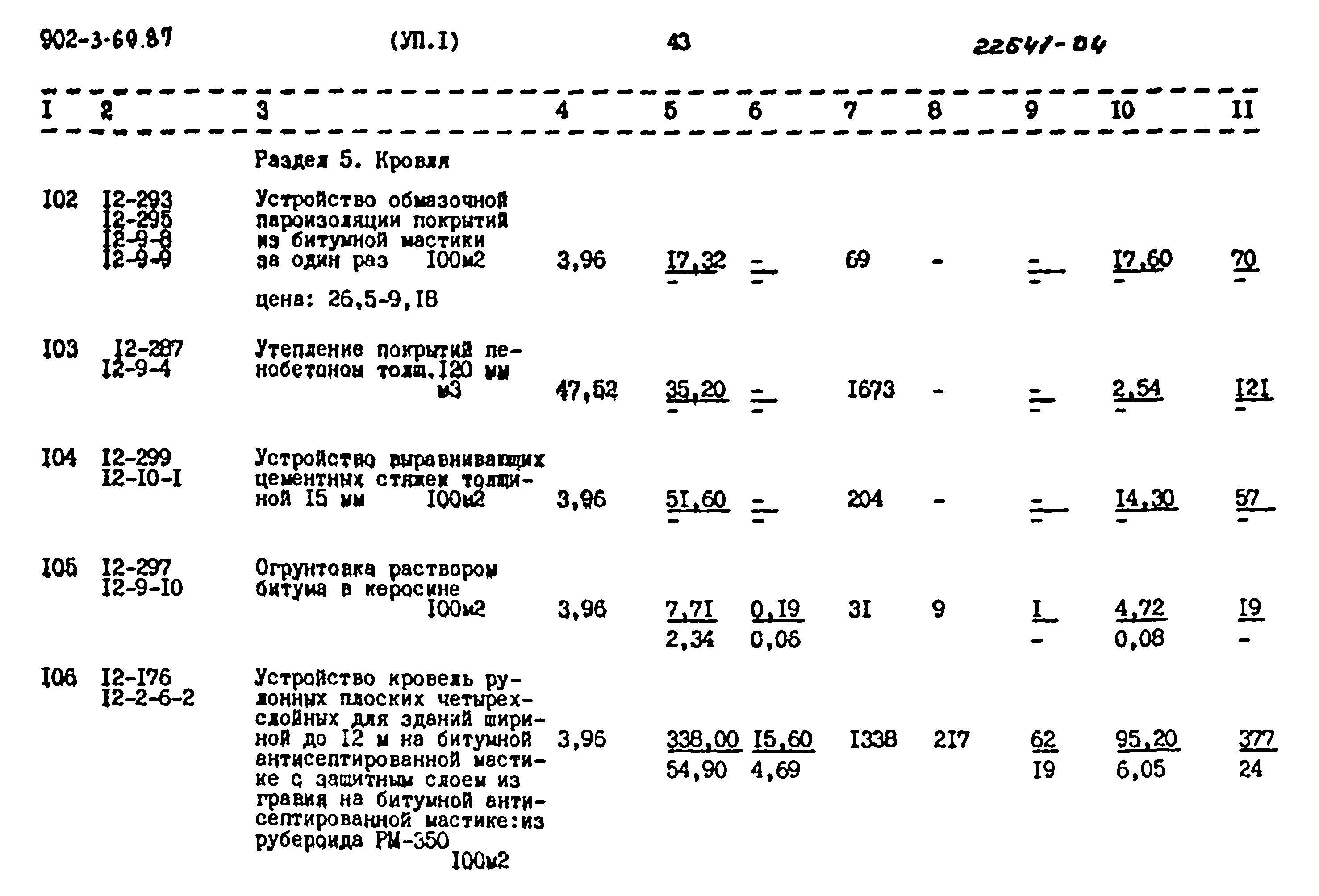 Типовой проект 902-3-69.87