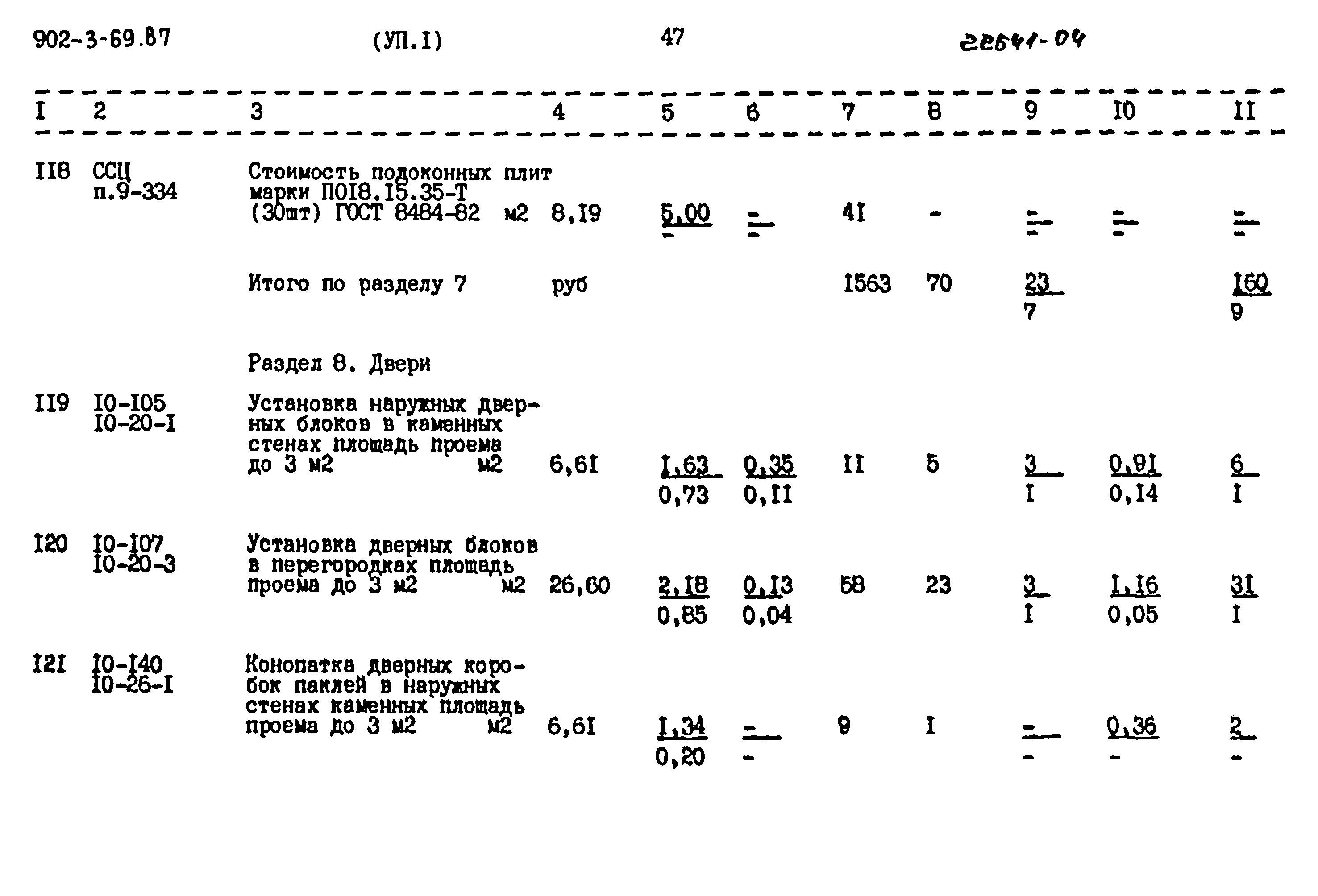 Типовой проект 902-3-69.87