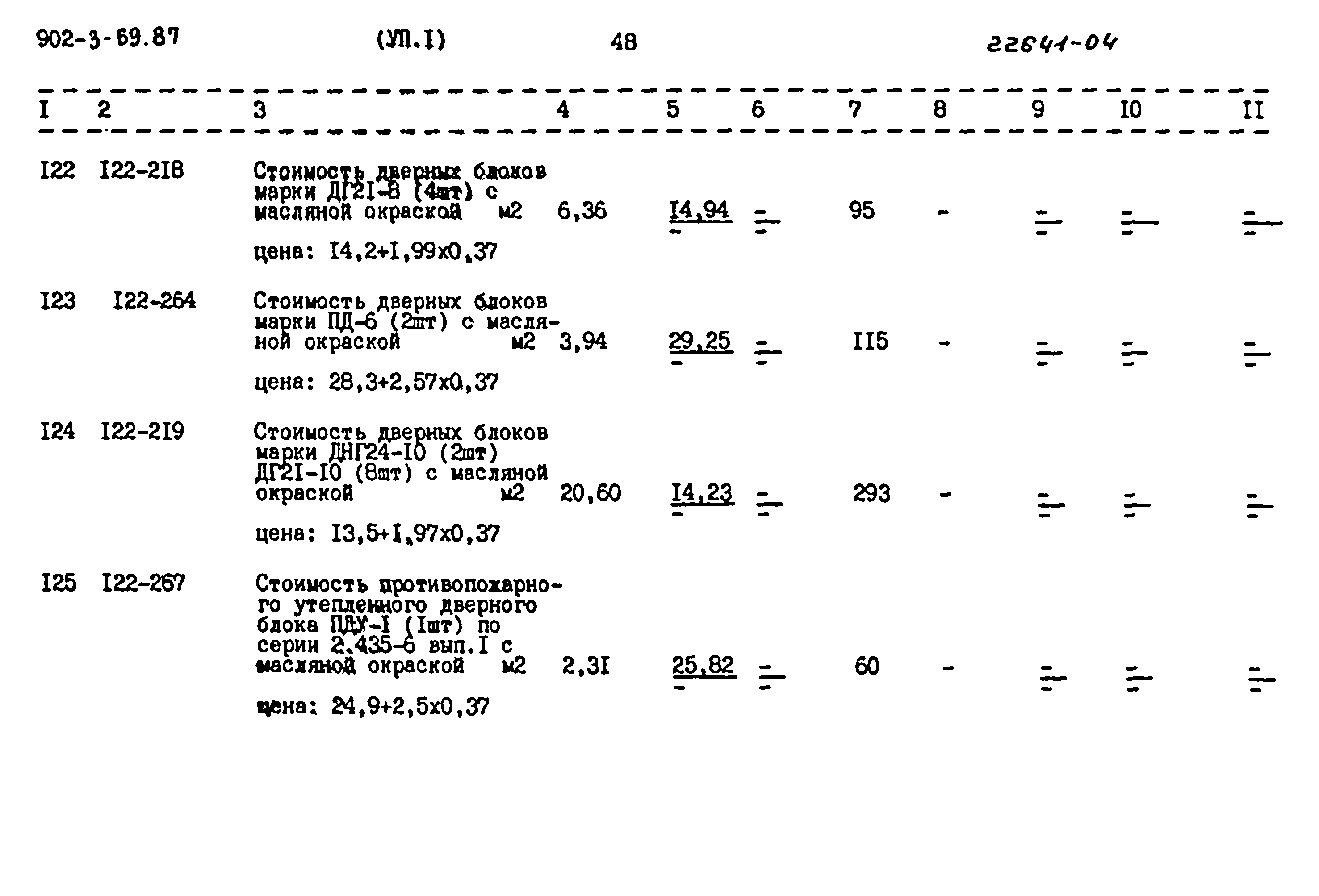 Типовой проект 902-3-69.87