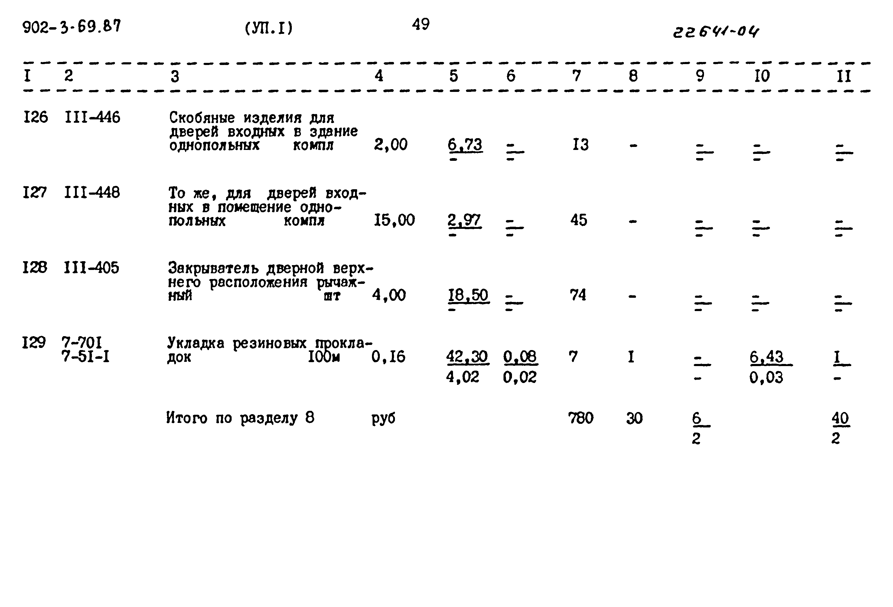 Типовой проект 902-3-69.87