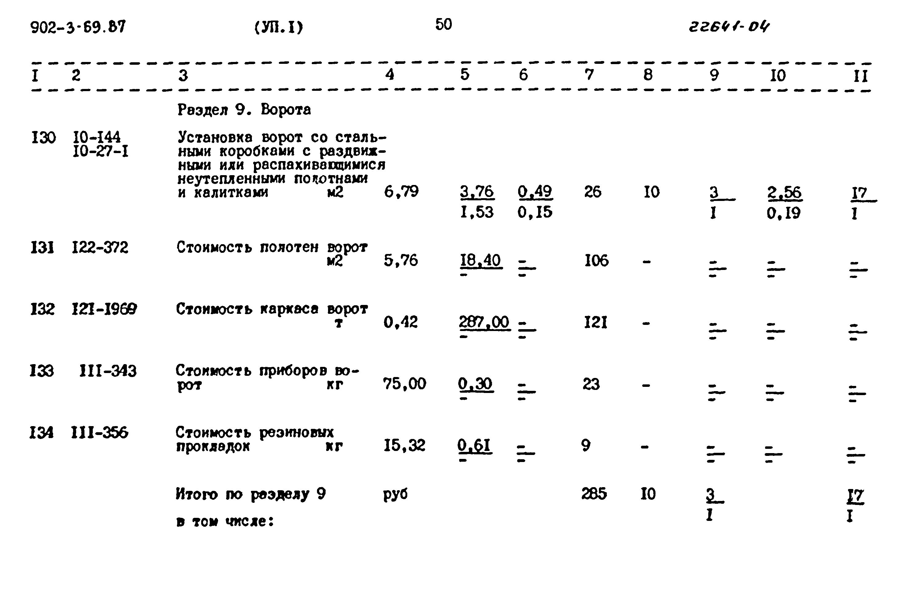 Типовой проект 902-3-69.87