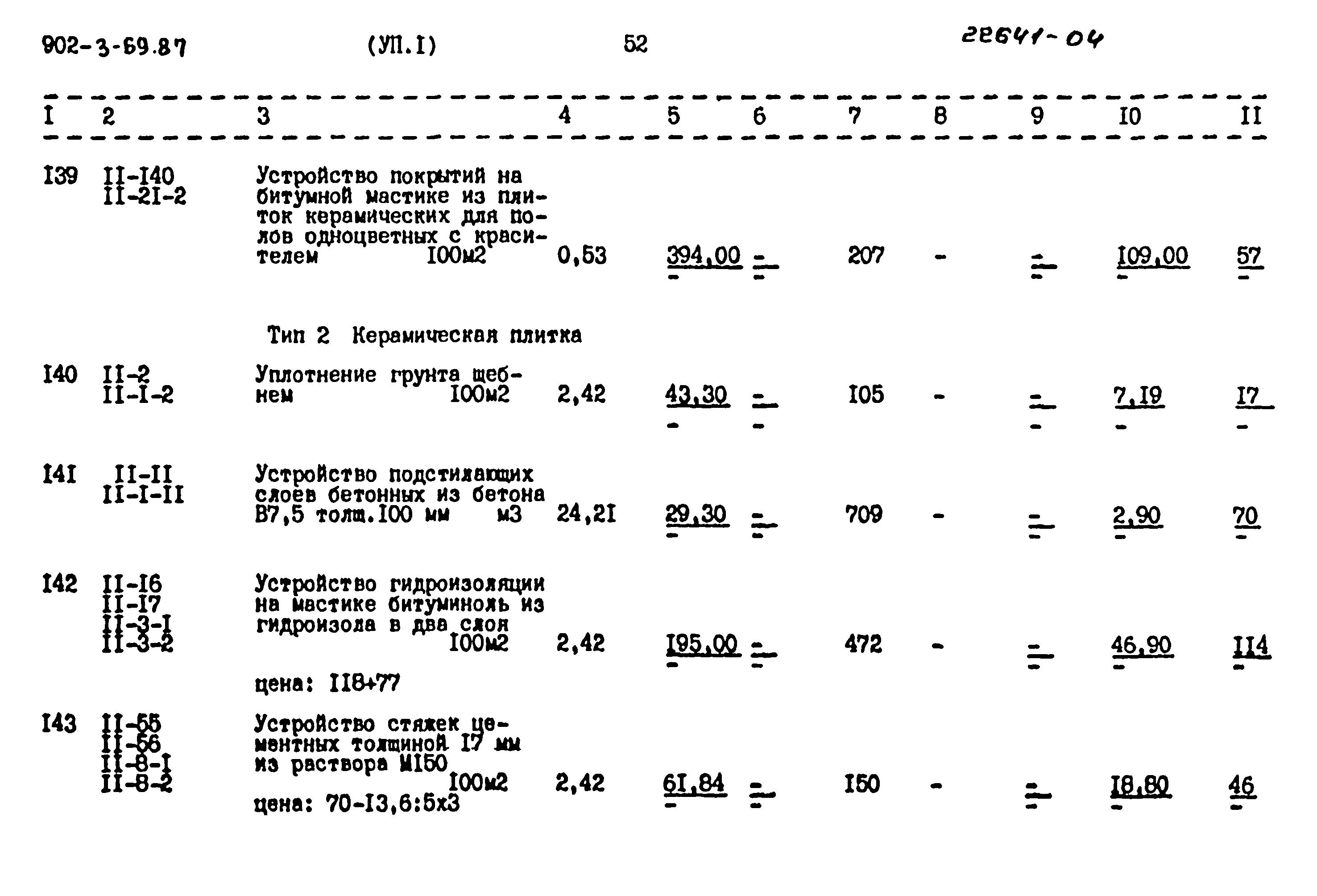 Типовой проект 902-3-69.87