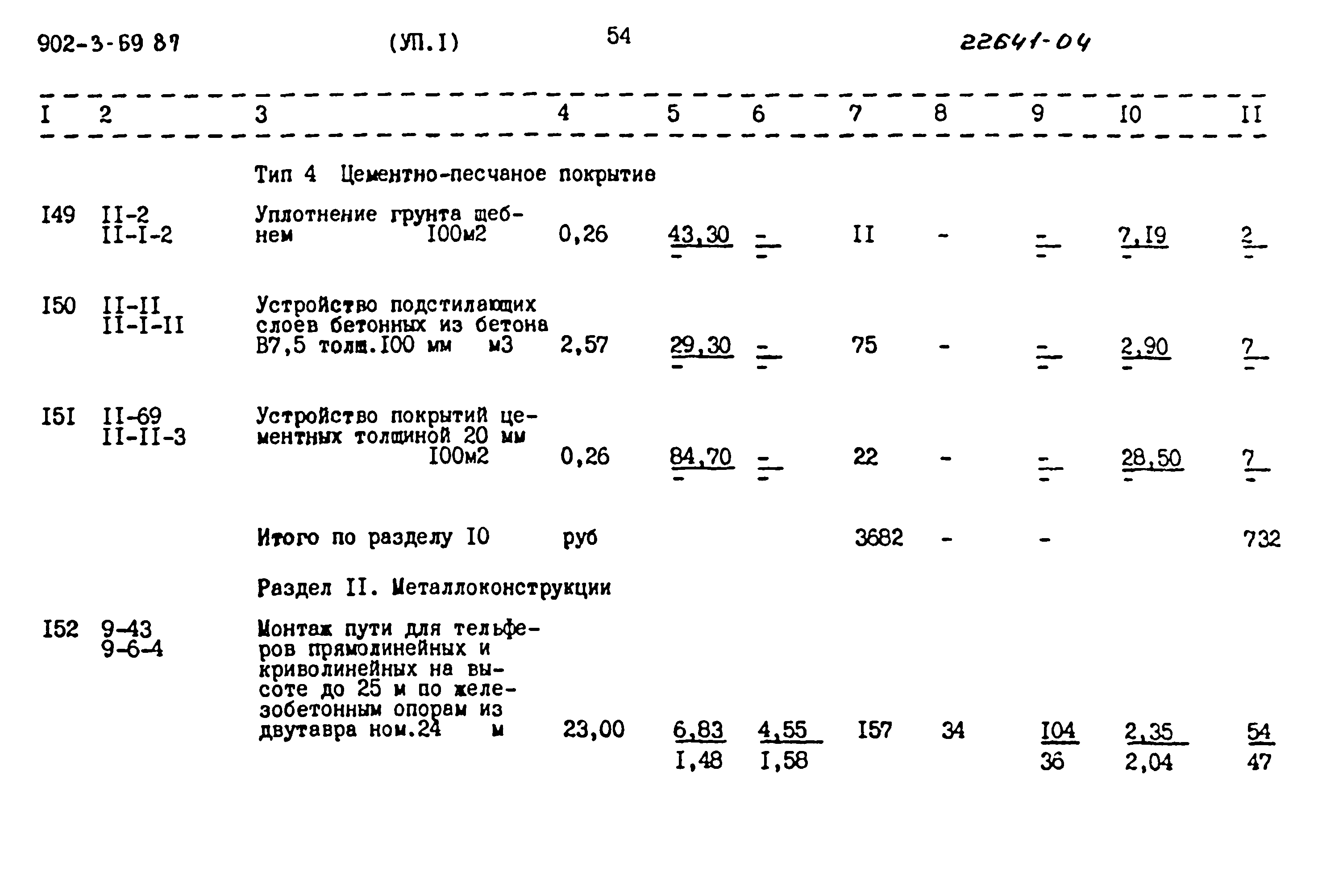 Типовой проект 902-3-69.87