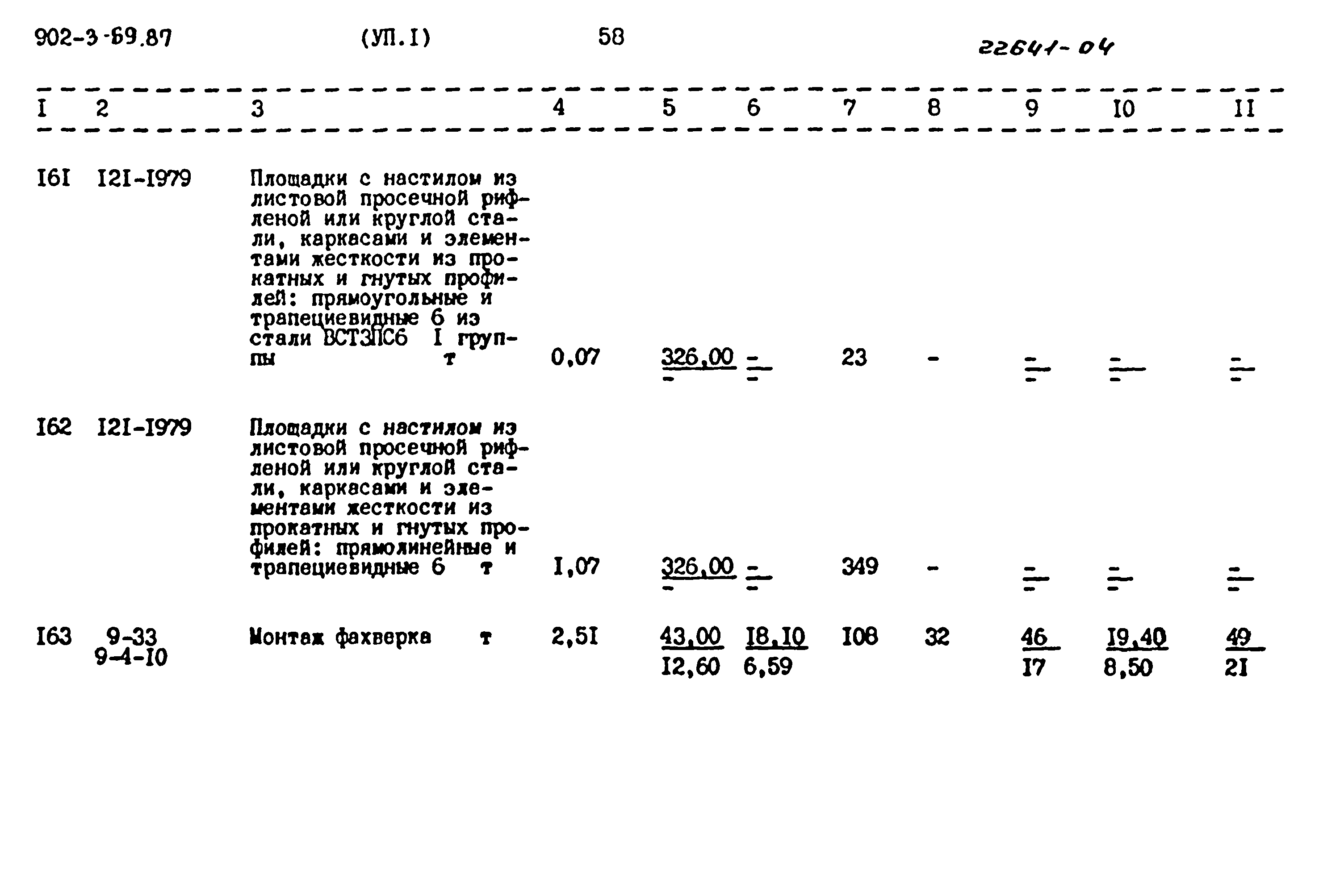 Типовой проект 902-3-69.87