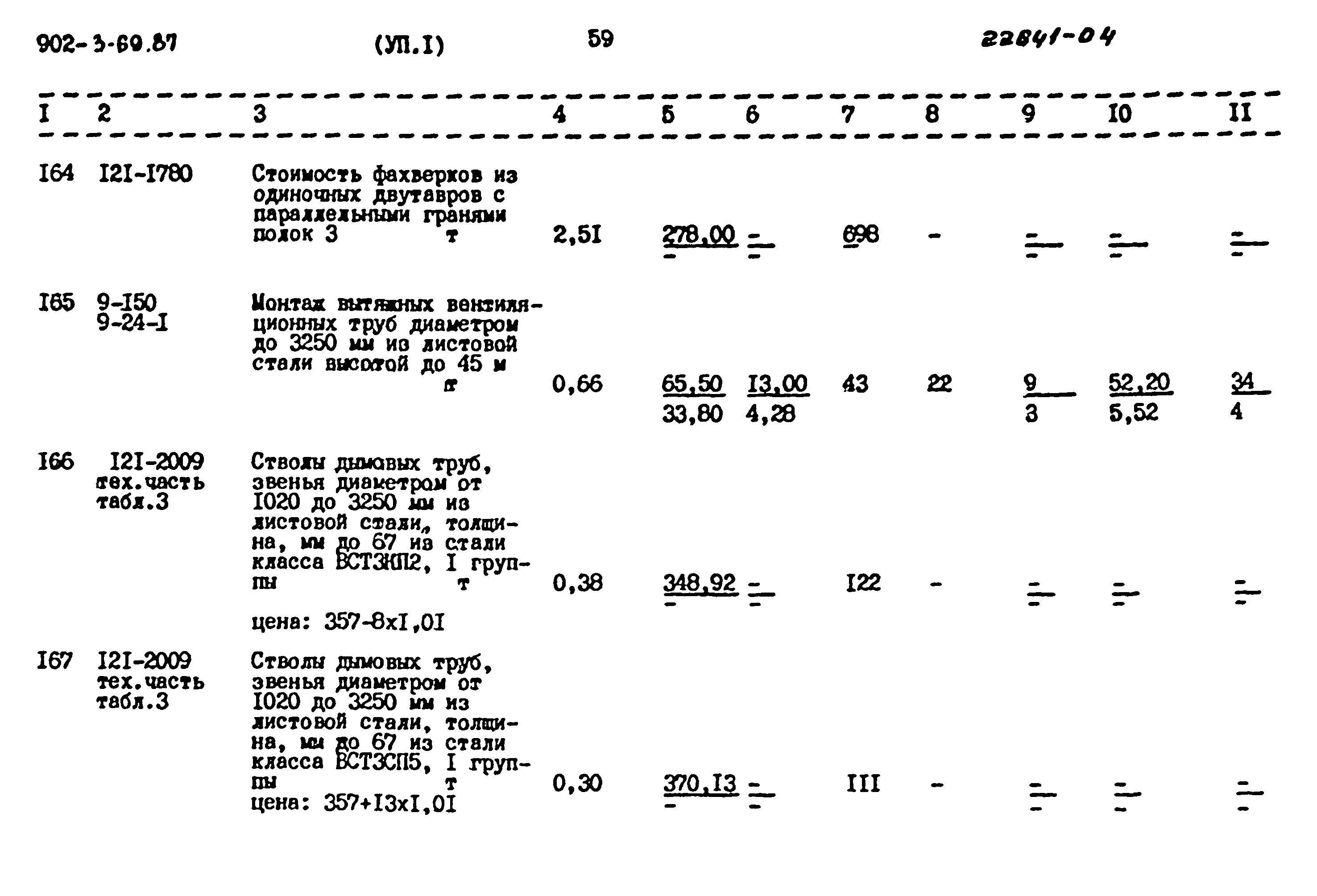 Типовой проект 902-3-69.87