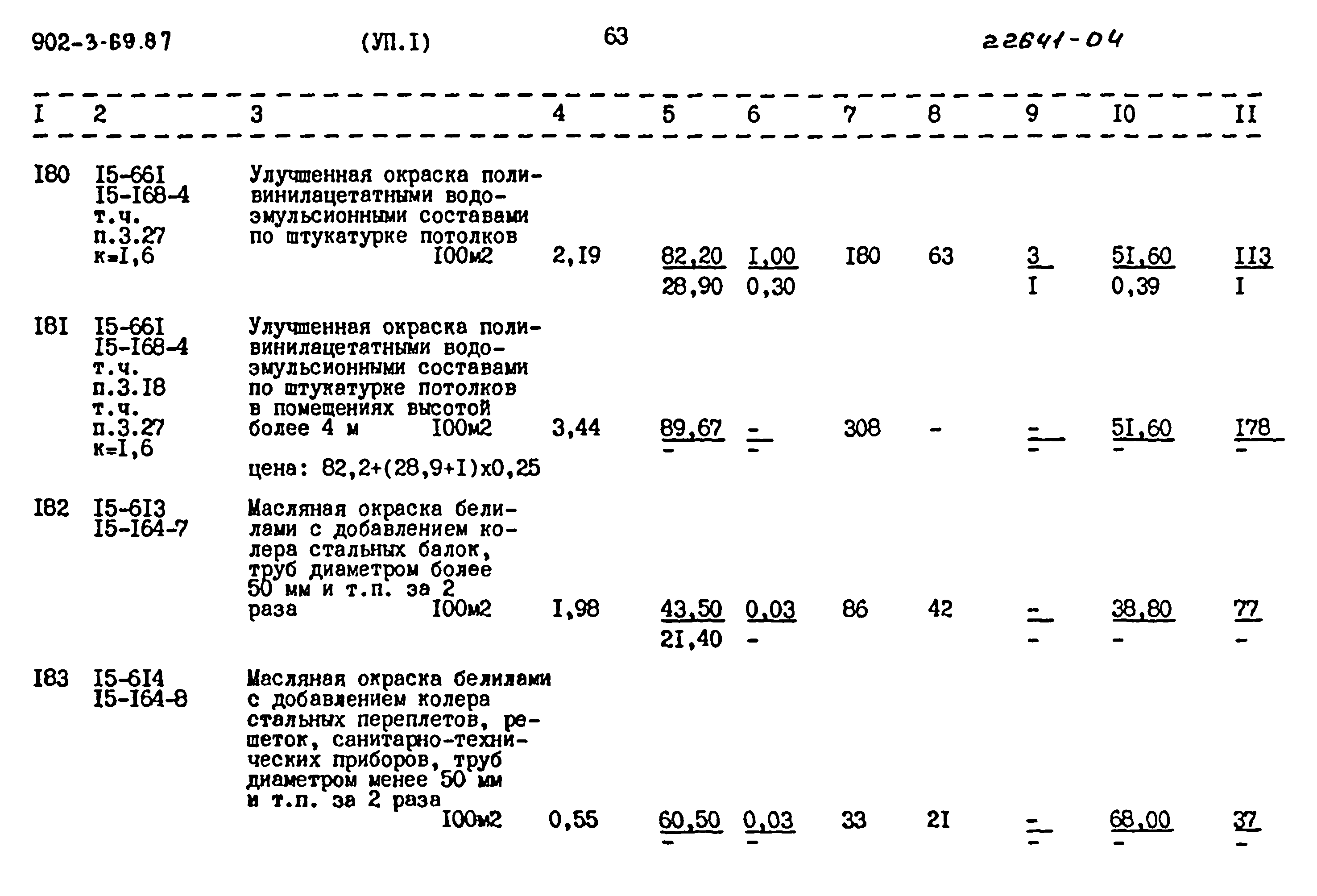 Типовой проект 902-3-69.87