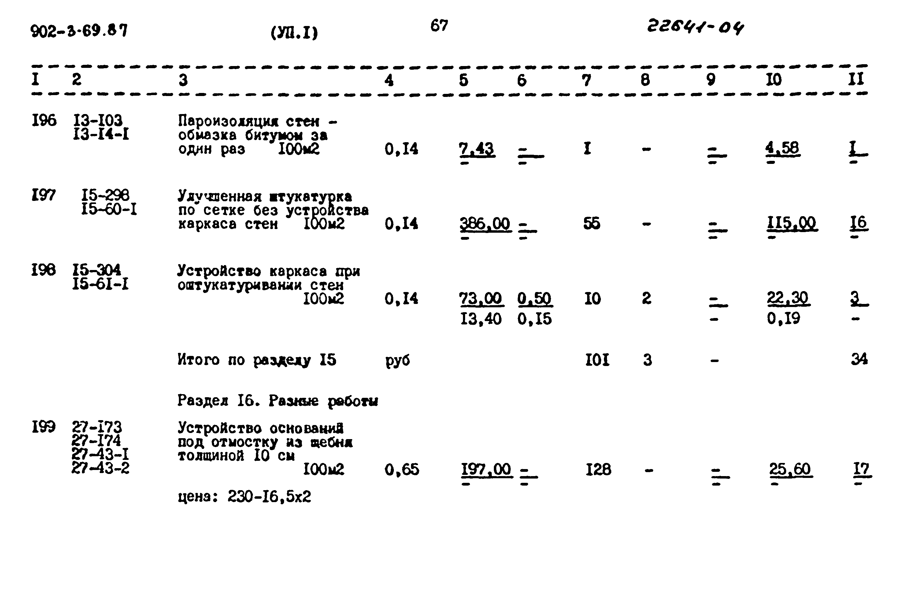 Типовой проект 902-3-69.87