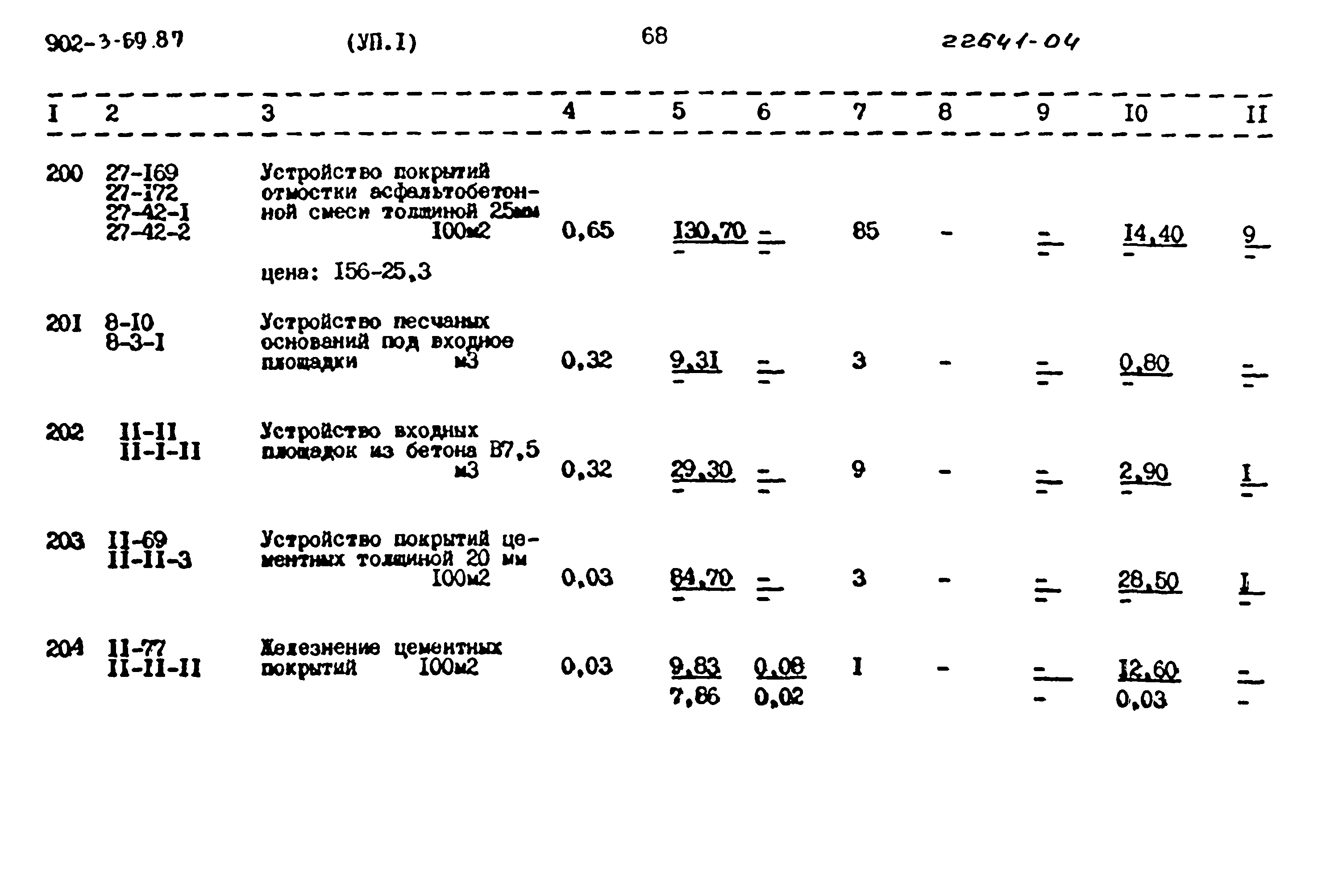 Типовой проект 902-3-69.87