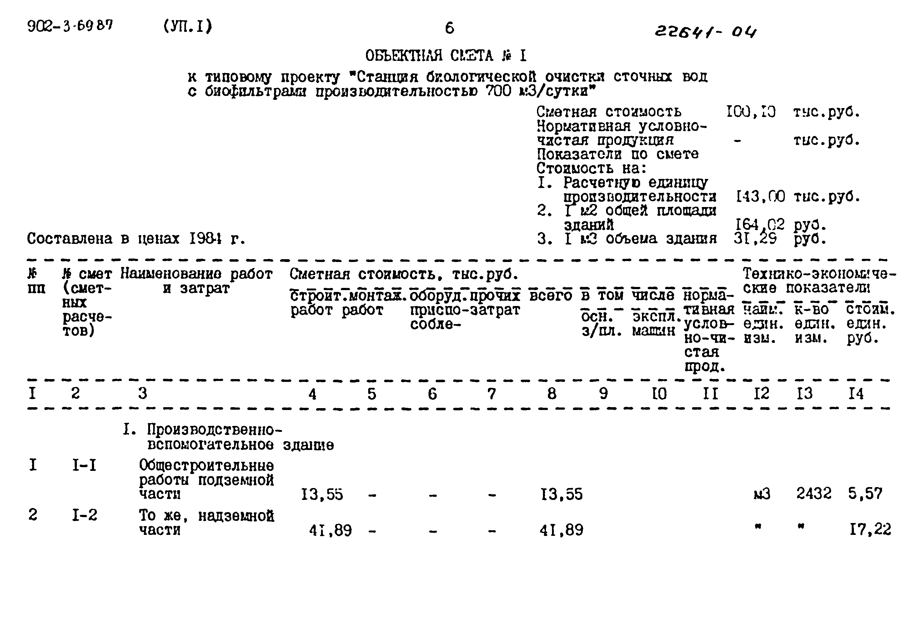 Типовой проект 902-3-69.87