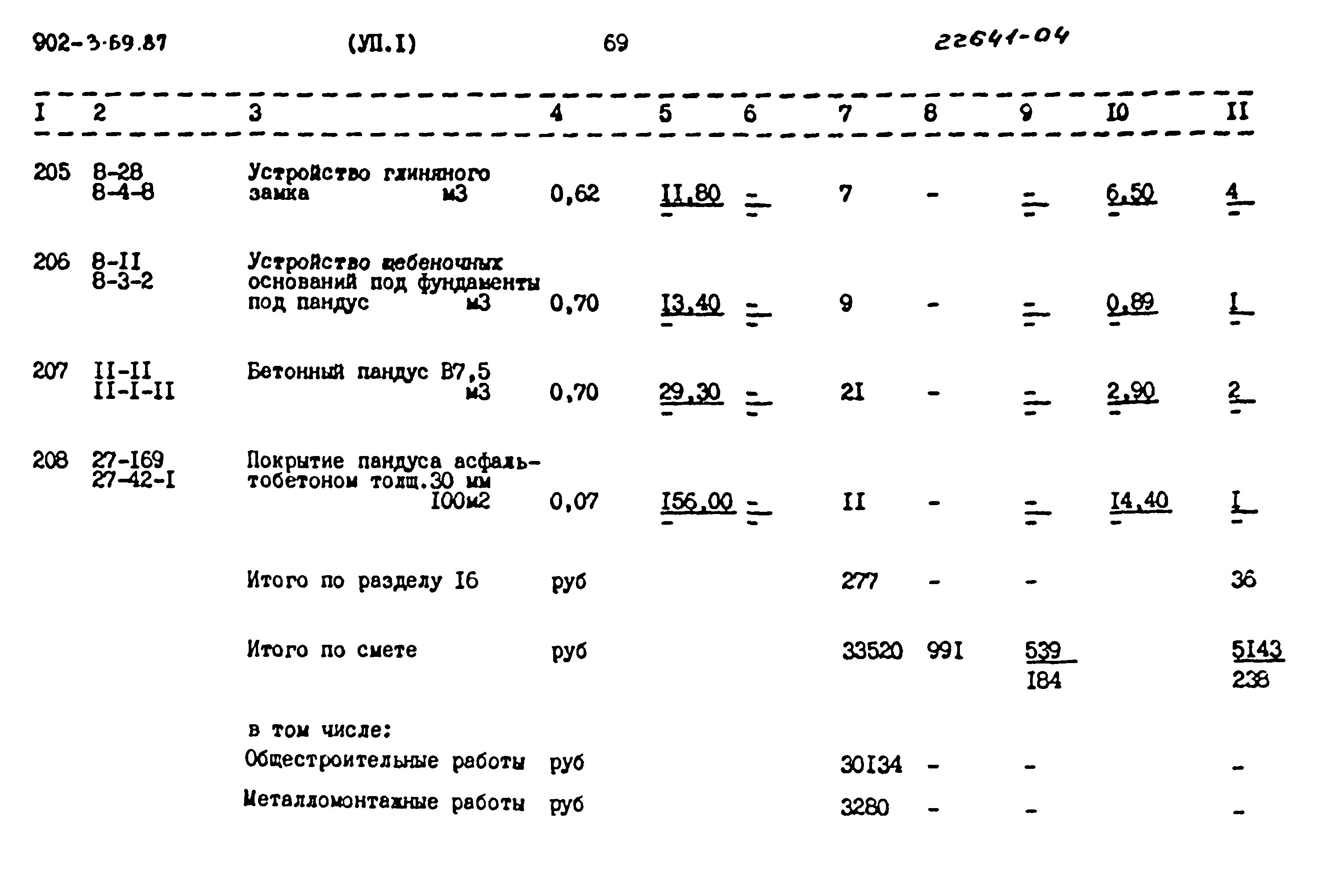 Типовой проект 902-3-69.87