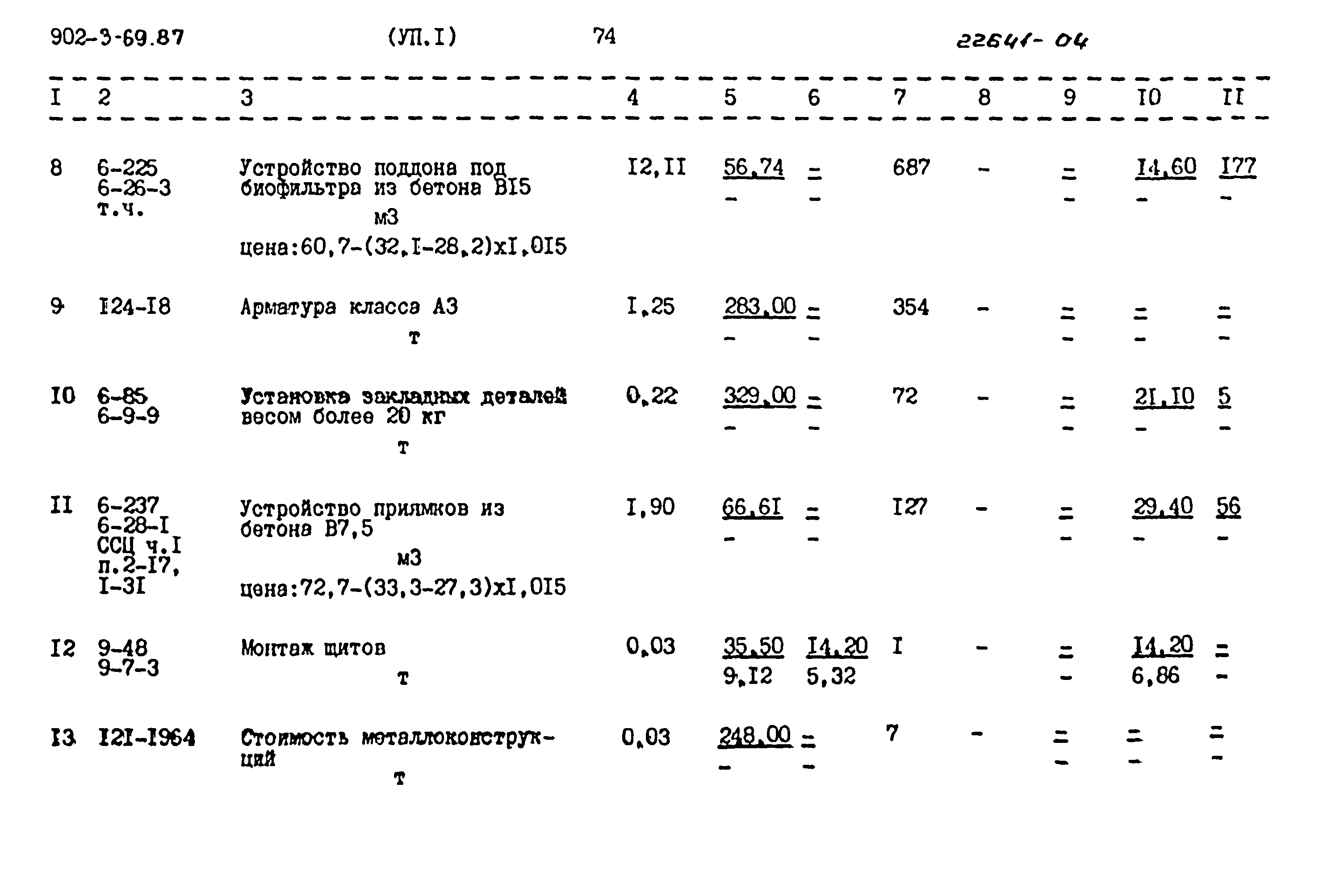 Типовой проект 902-3-69.87