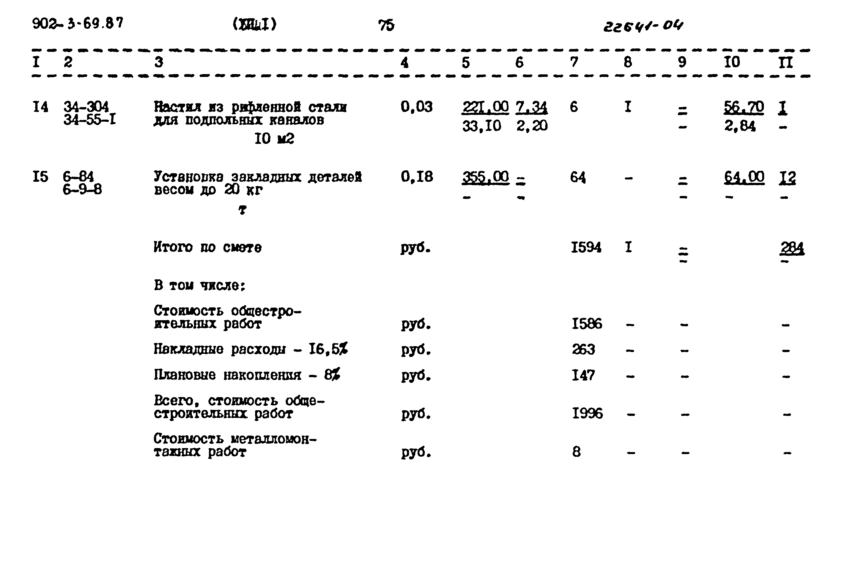 Типовой проект 902-3-69.87