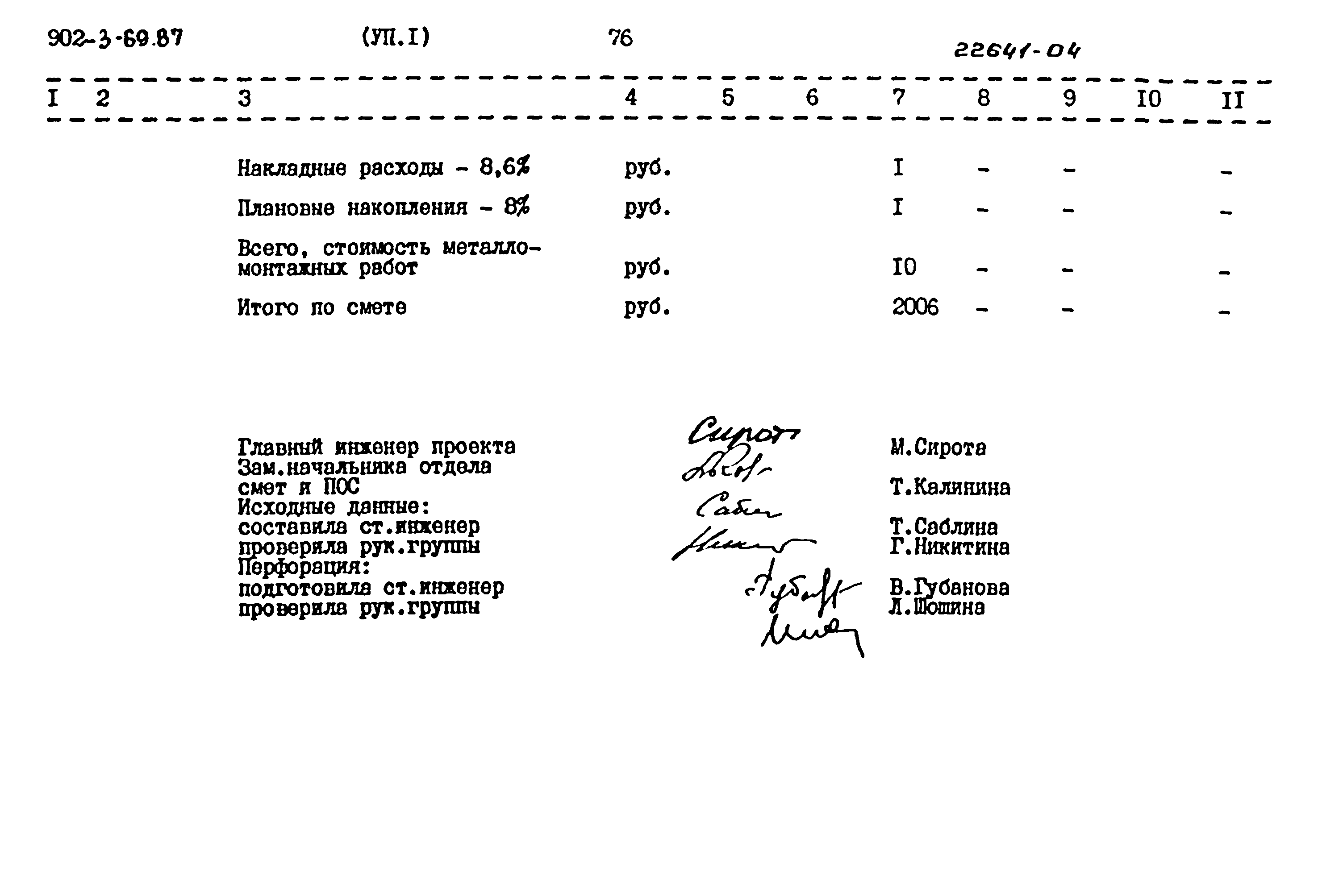 Типовой проект 902-3-69.87