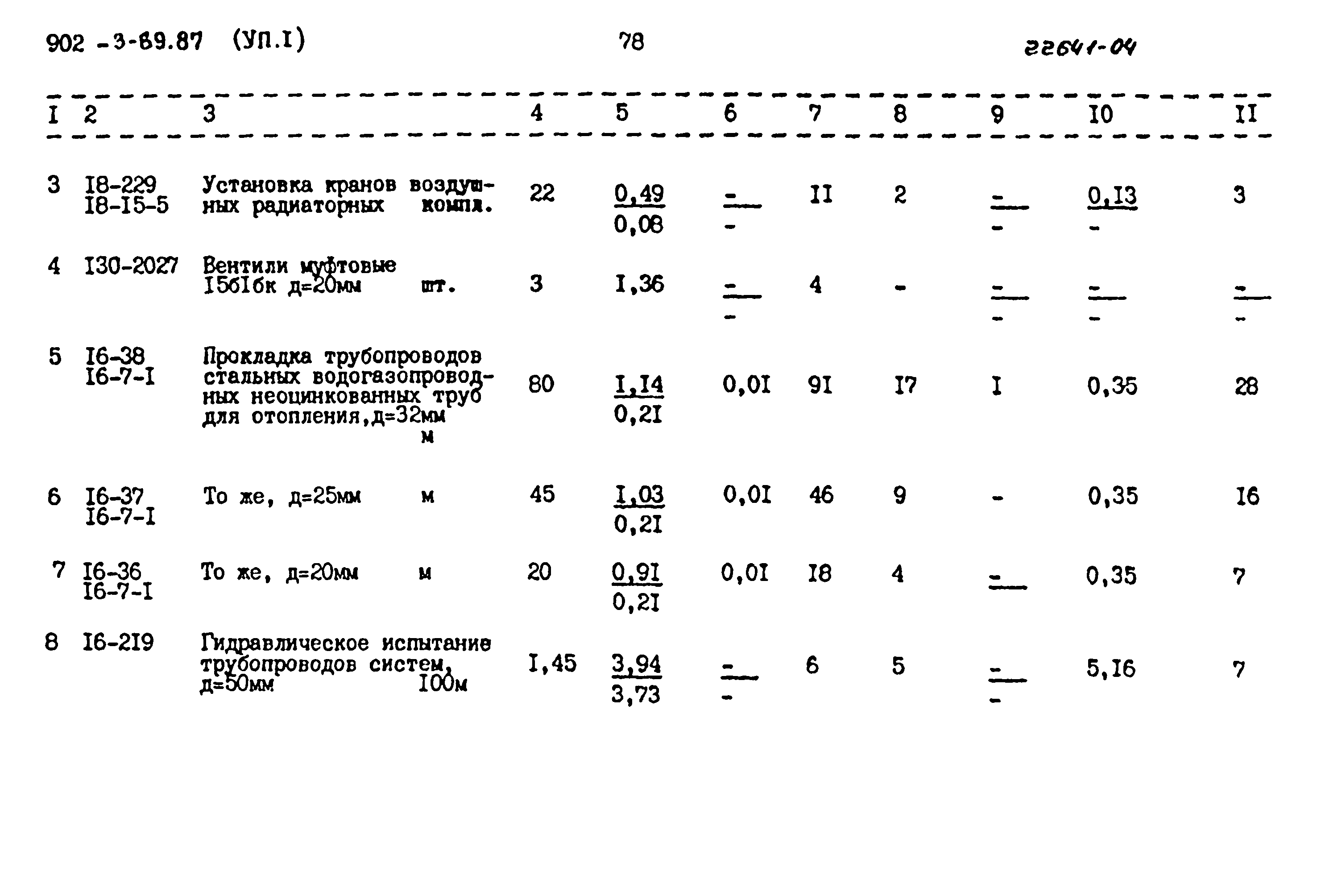 Типовой проект 902-3-69.87