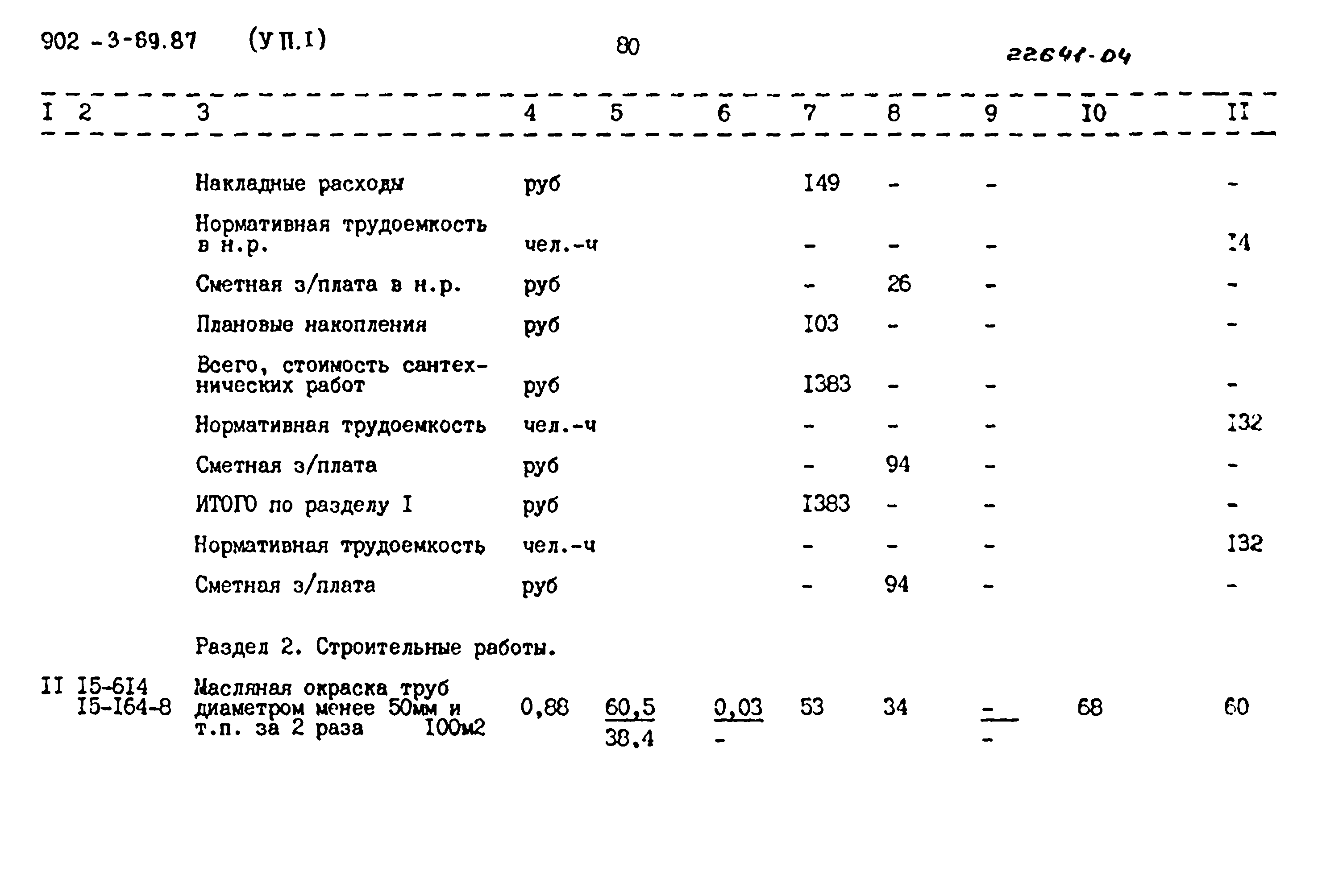 Типовой проект 902-3-69.87