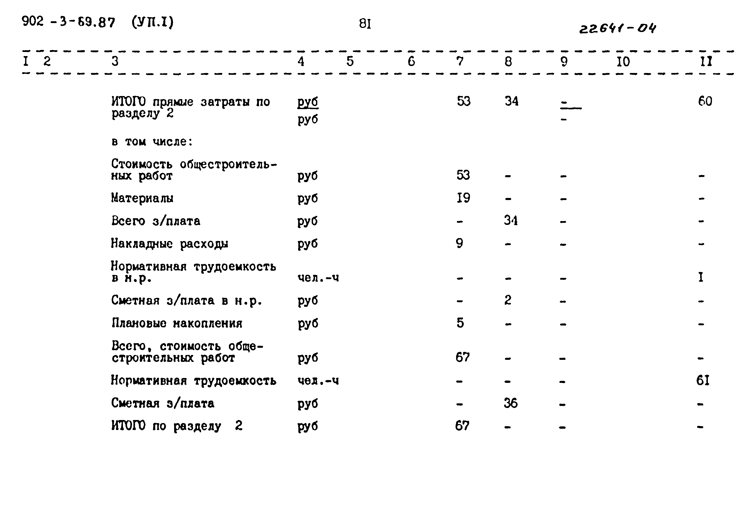 Типовой проект 902-3-69.87
