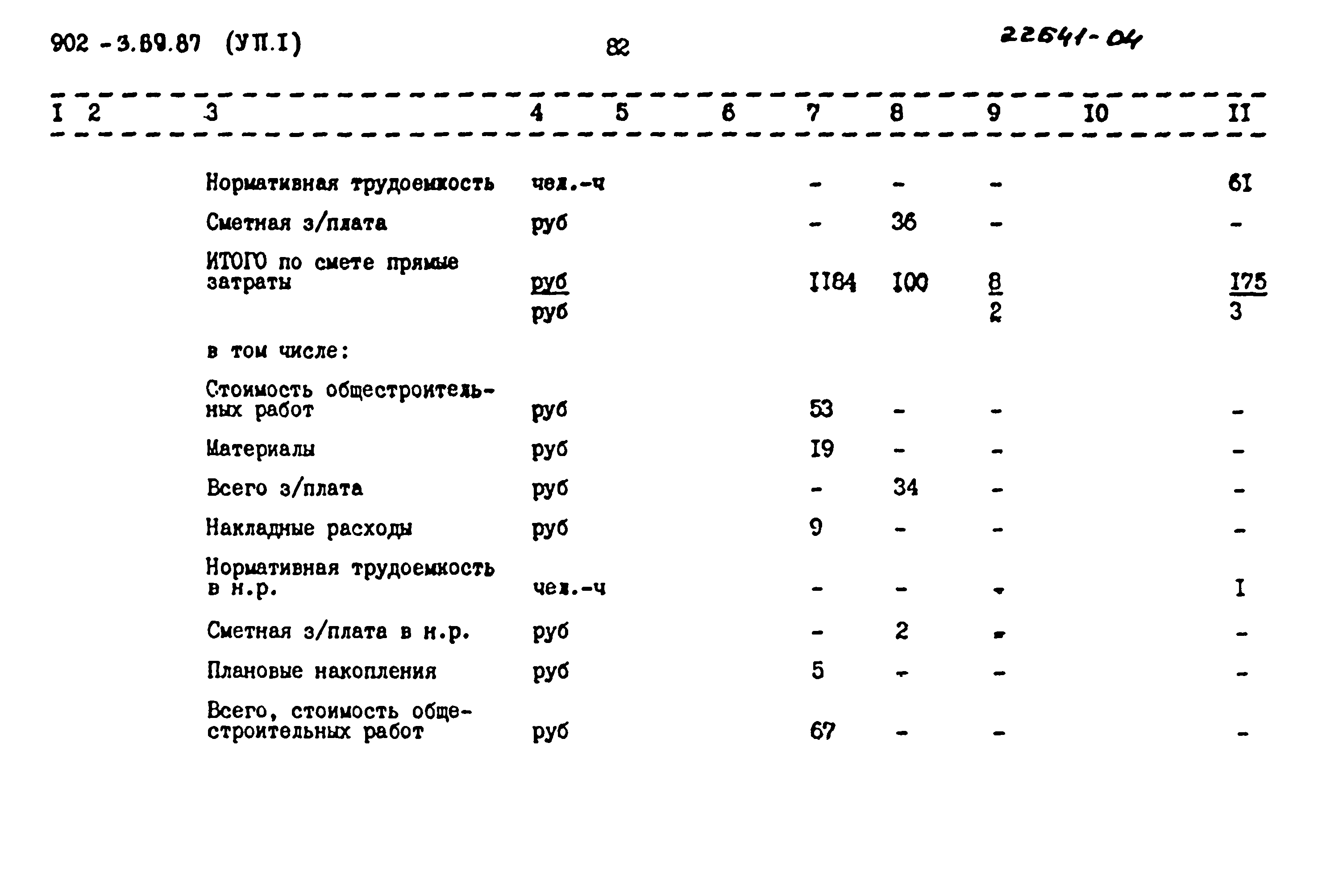 Типовой проект 902-3-69.87