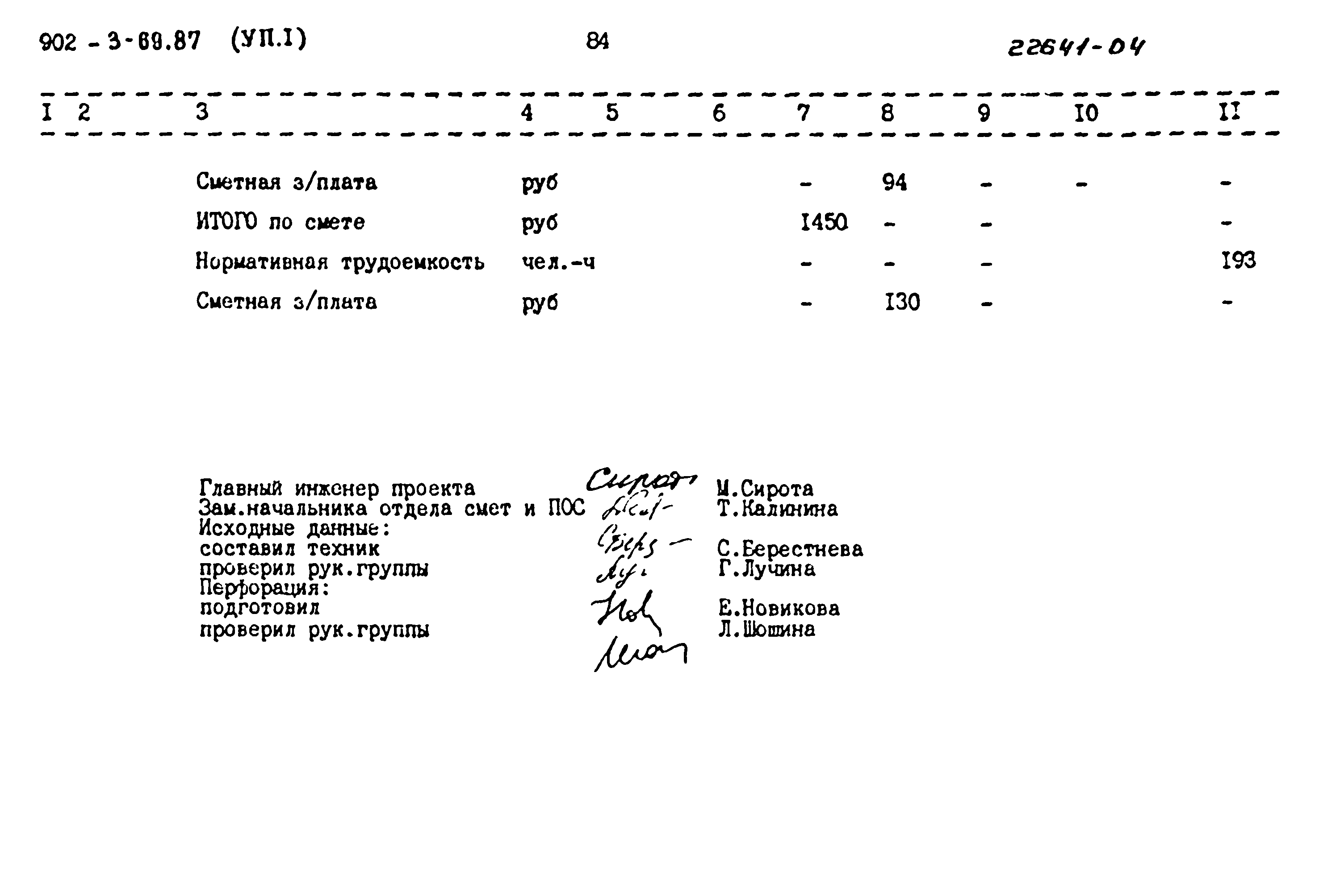 Типовой проект 902-3-69.87