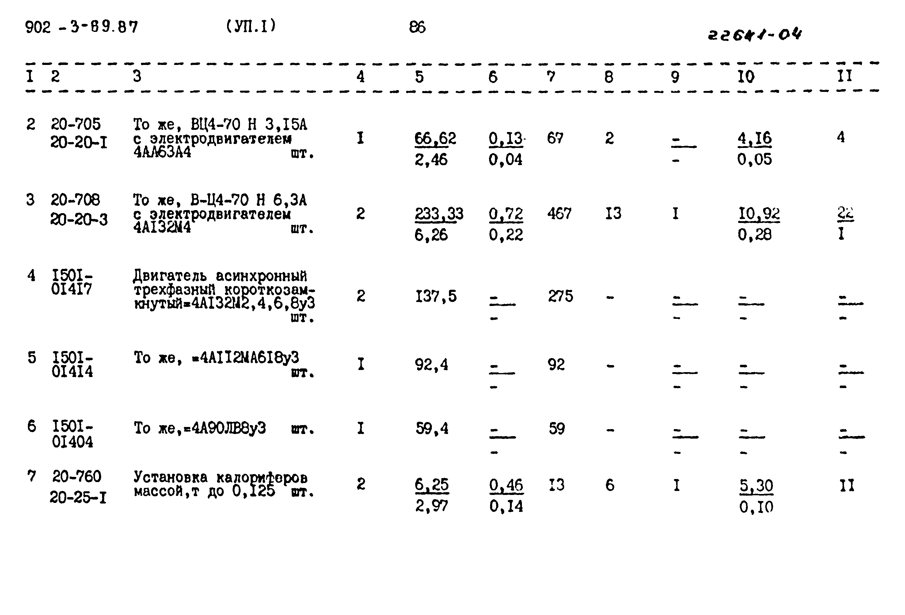 Типовой проект 902-3-69.87