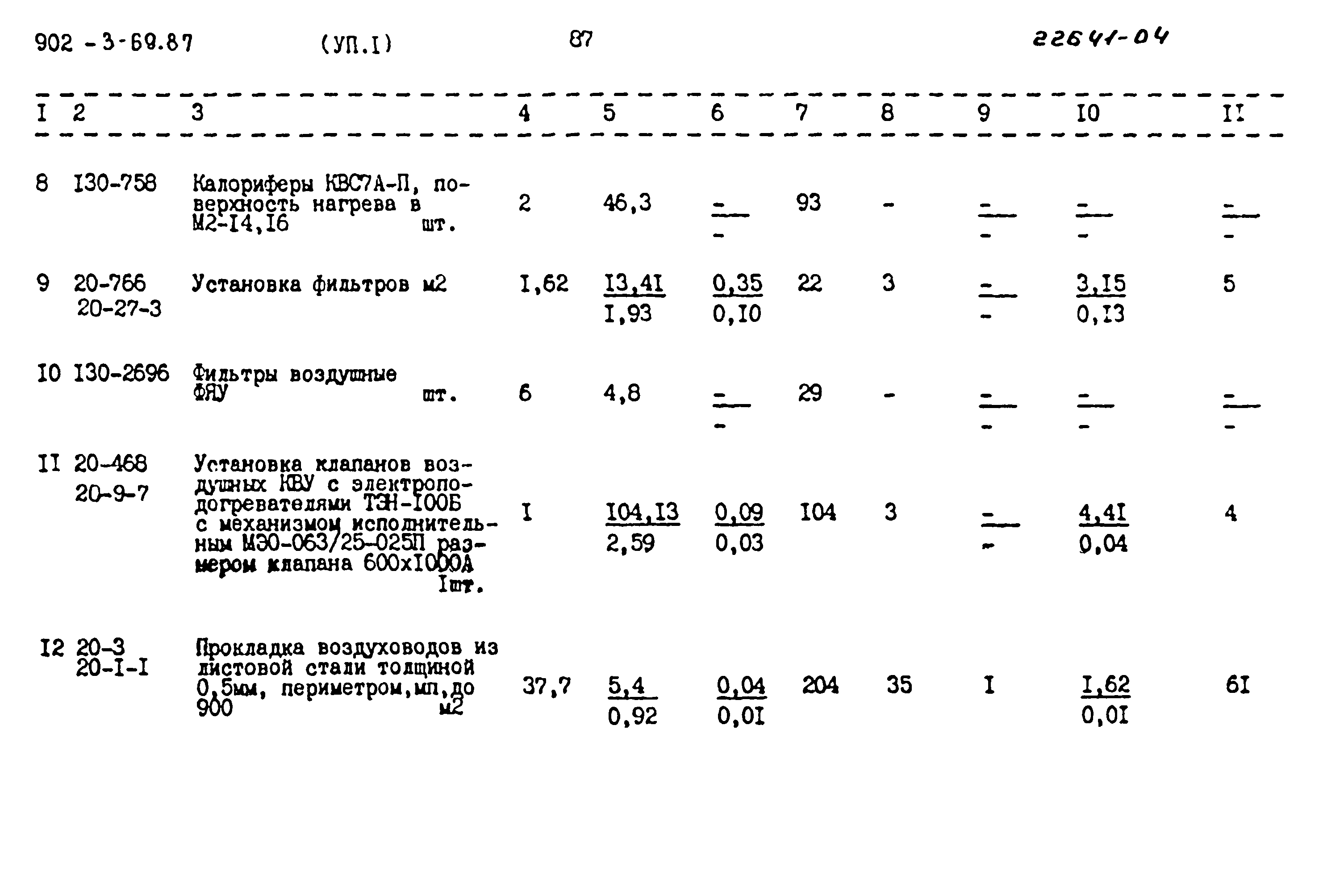 Типовой проект 902-3-69.87