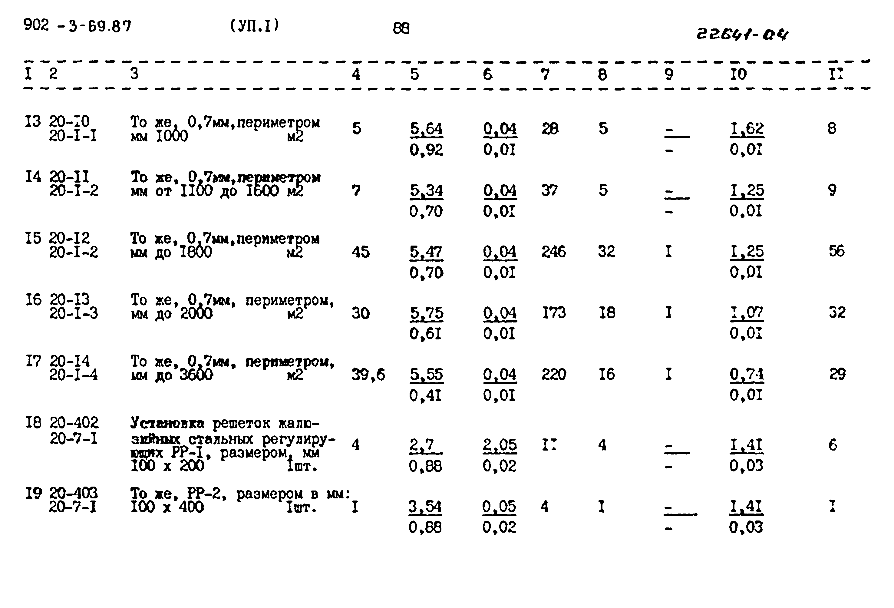 Типовой проект 902-3-69.87