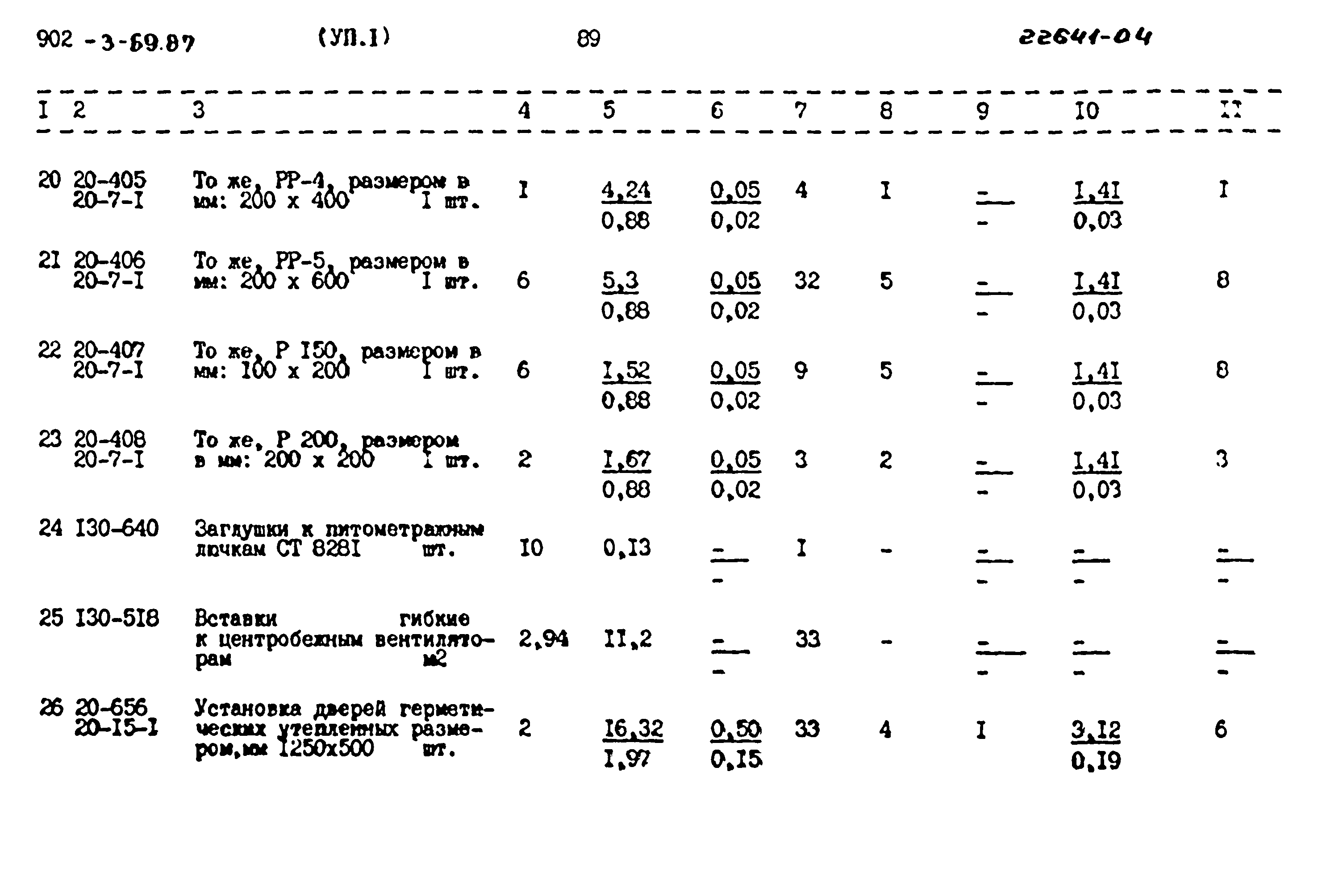 Типовой проект 902-3-69.87