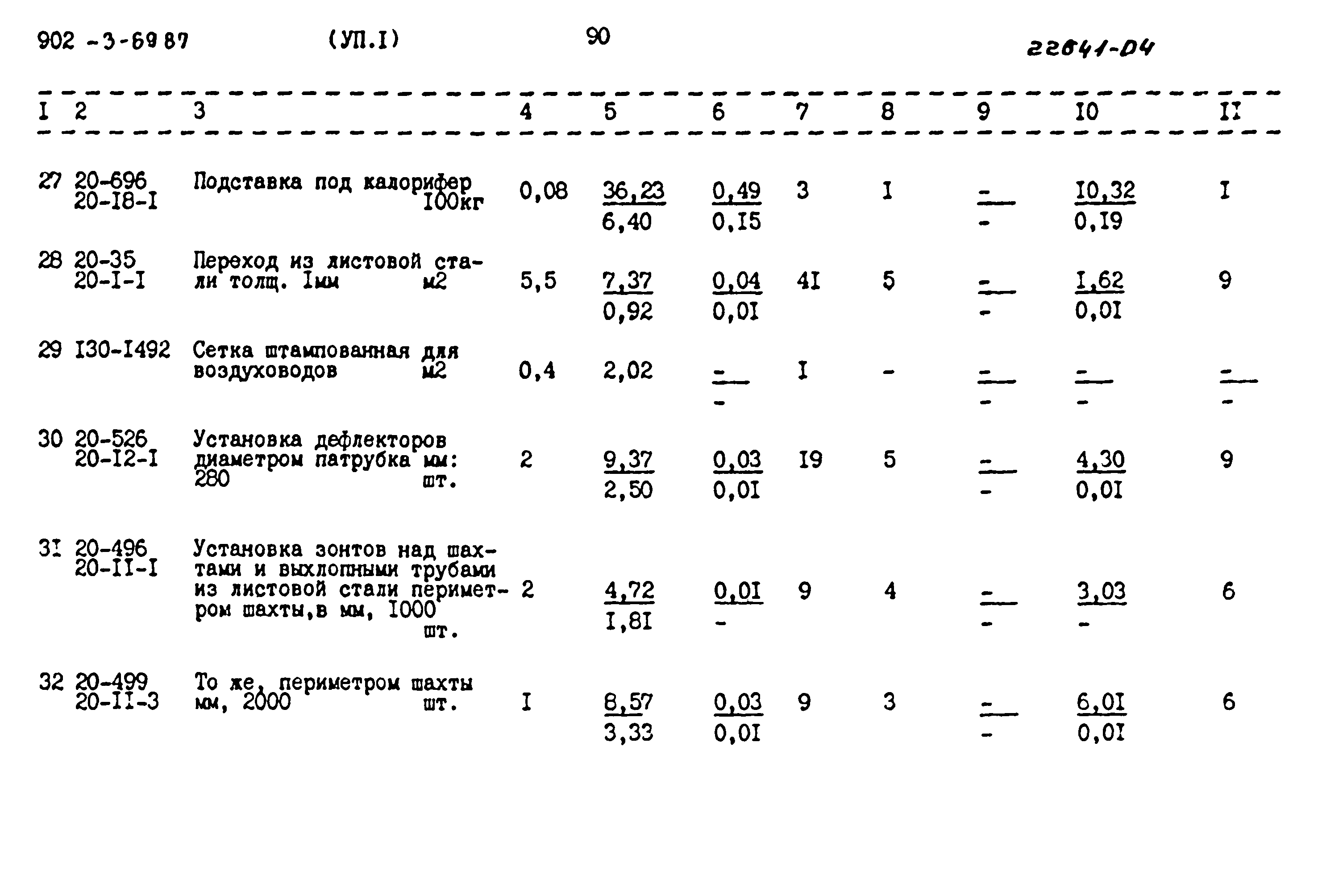 Типовой проект 902-3-69.87