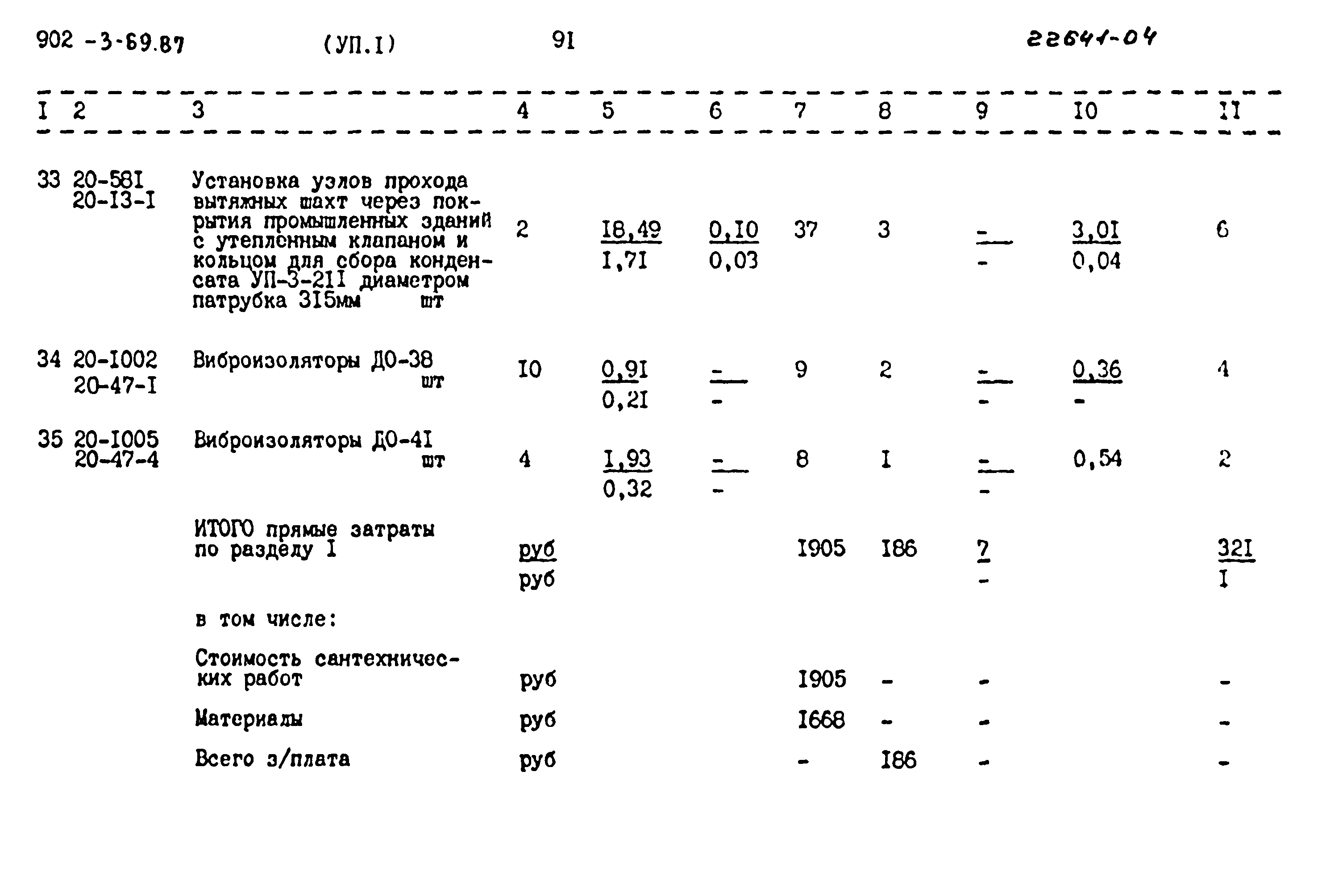 Типовой проект 902-3-69.87