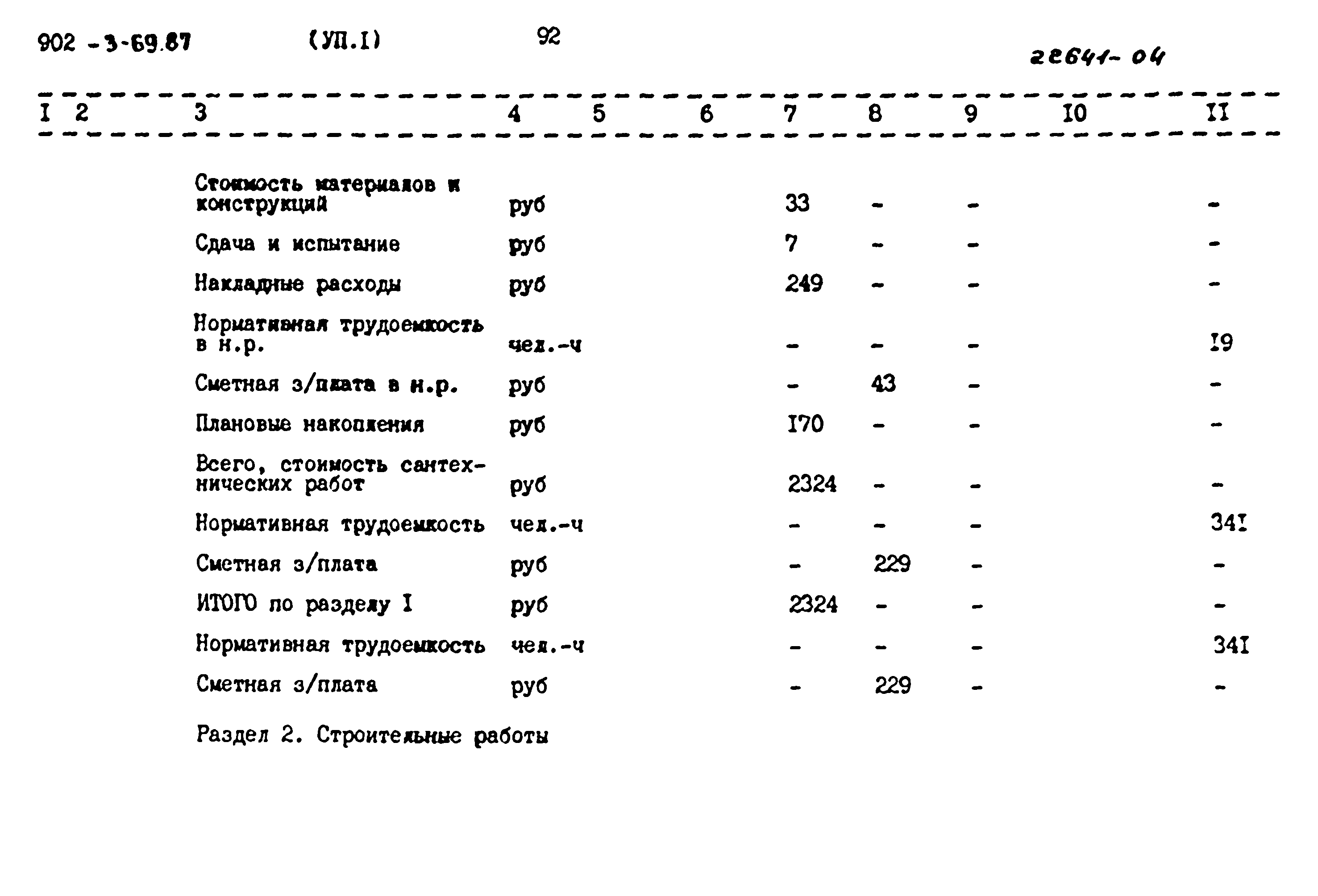 Типовой проект 902-3-69.87
