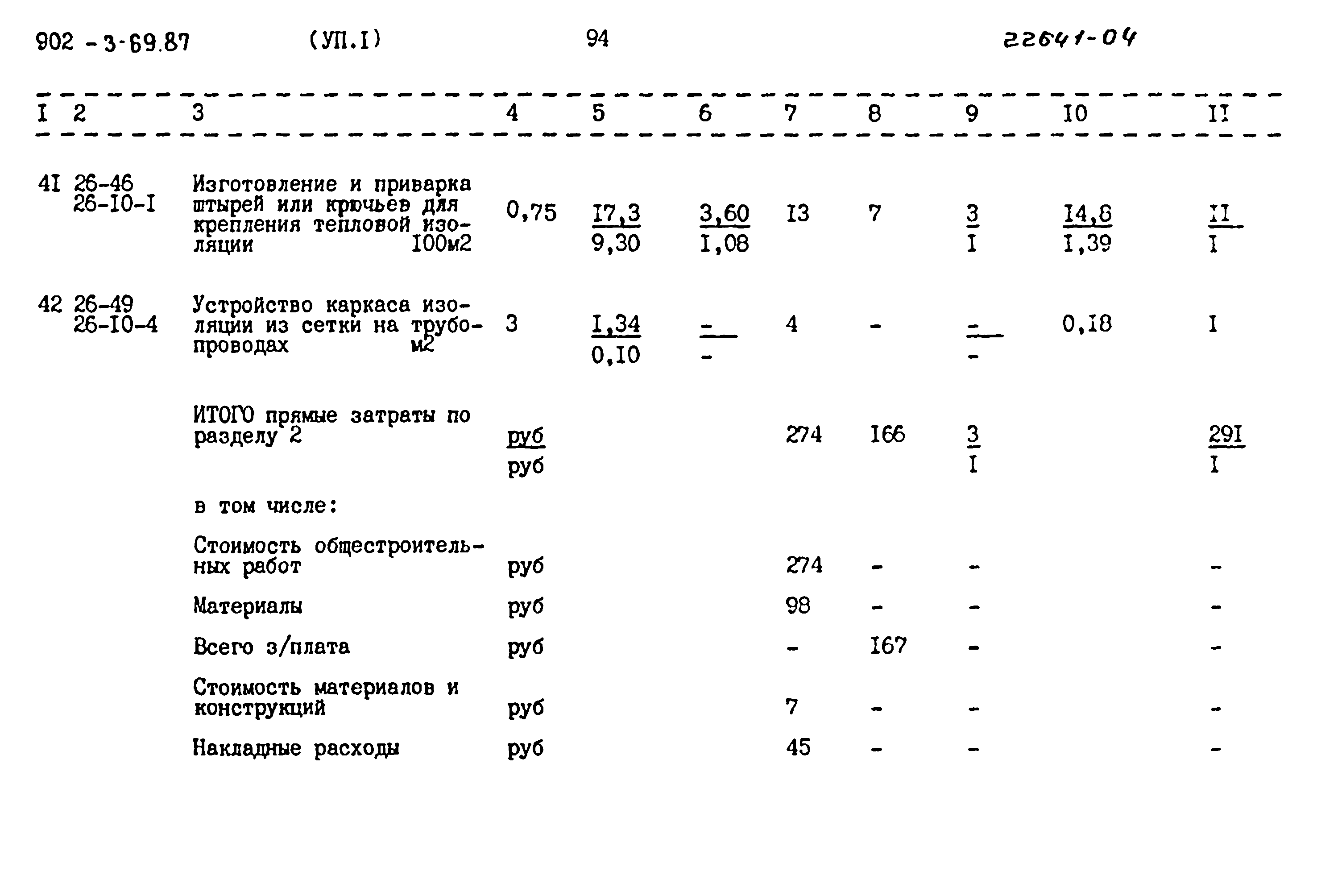 Типовой проект 902-3-69.87