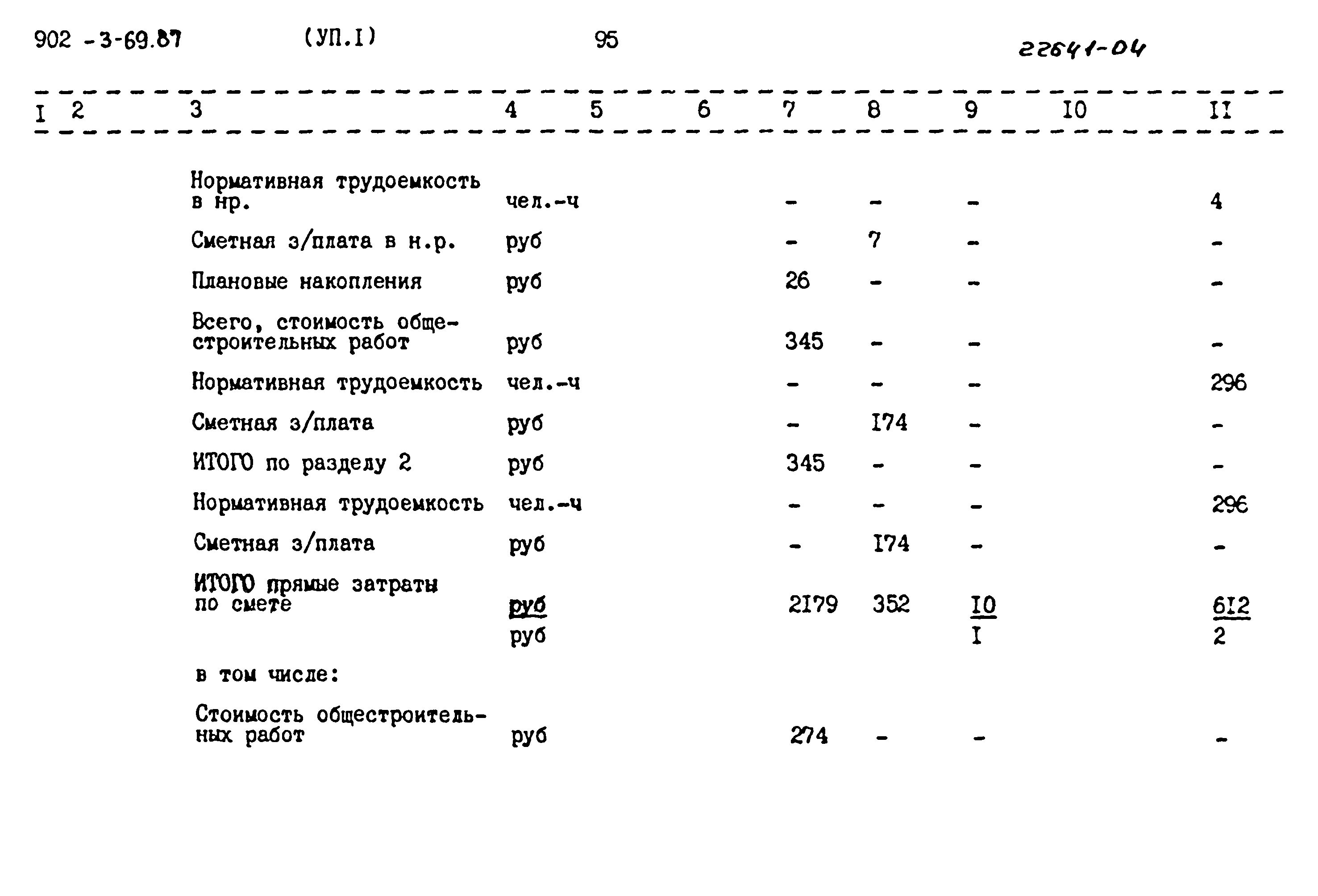 Типовой проект 902-3-69.87