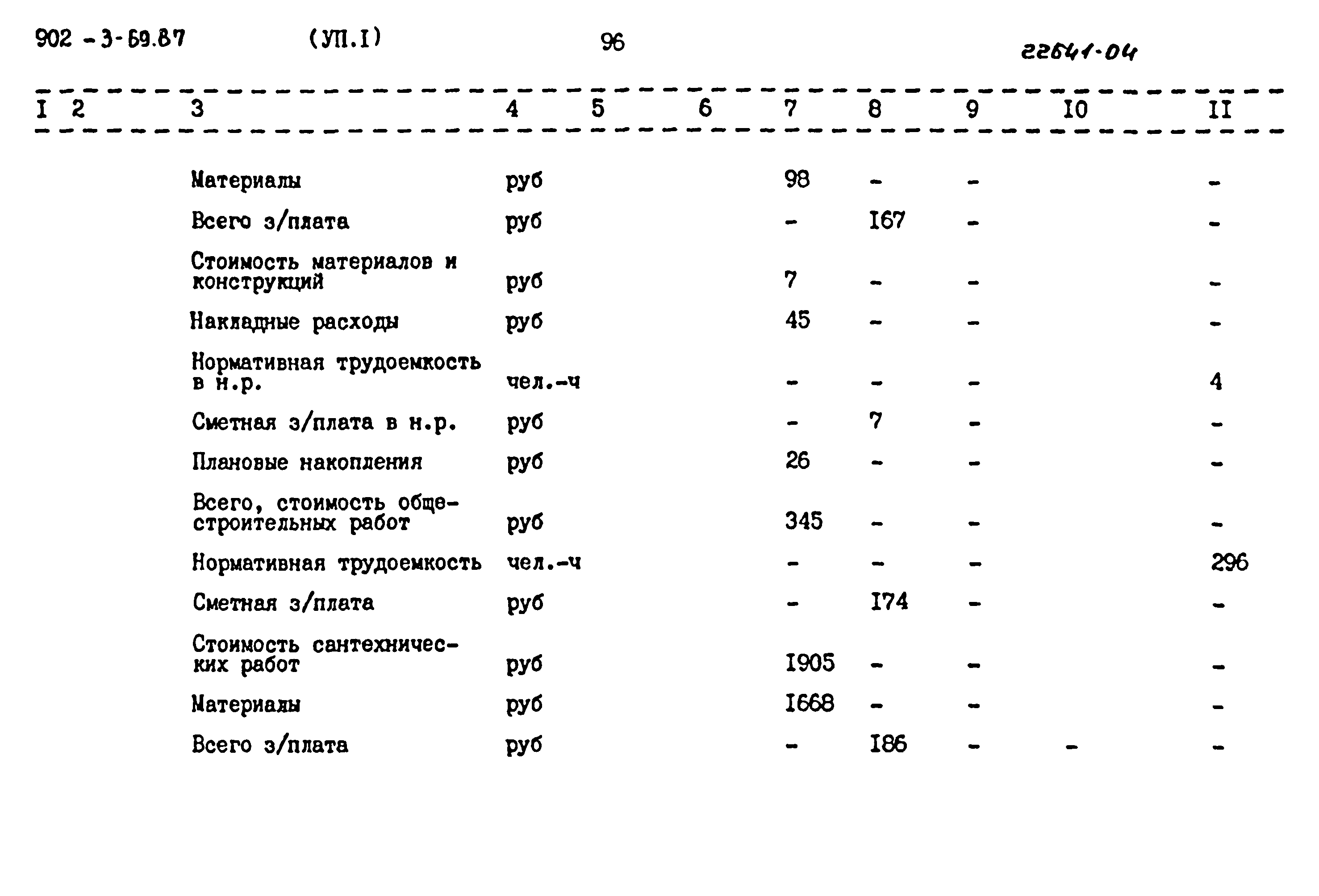 Типовой проект 902-3-69.87