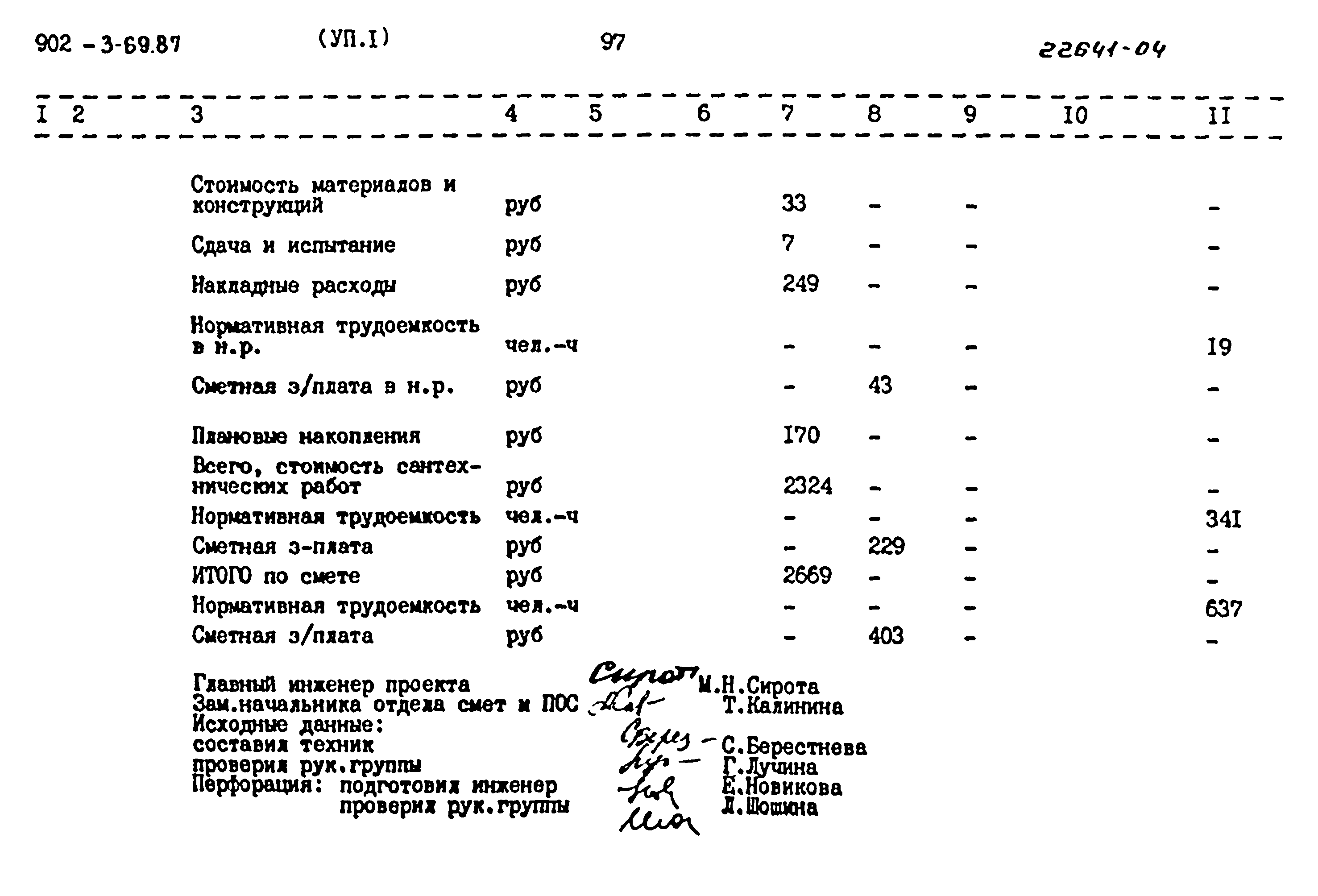 Типовой проект 902-3-69.87