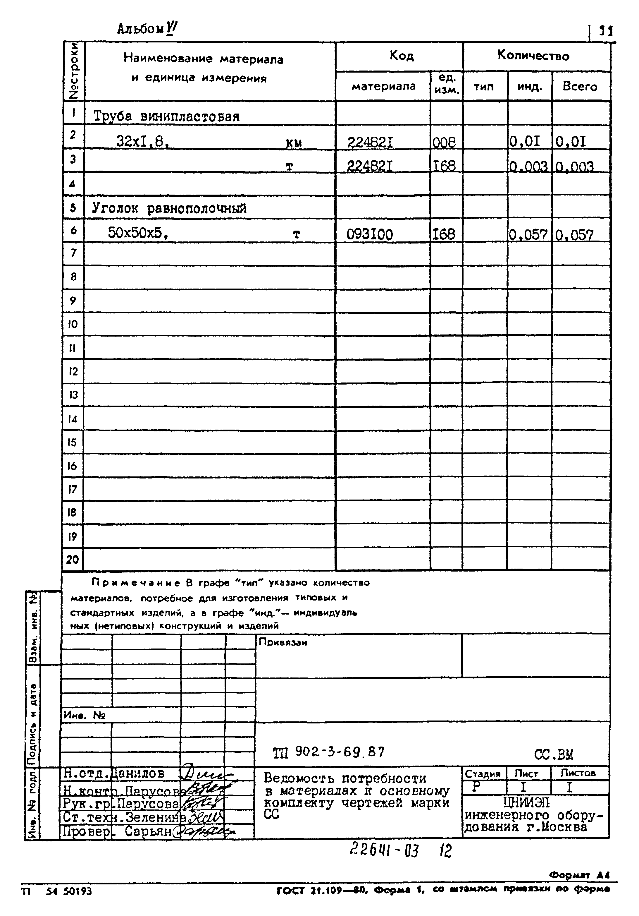 Типовой проект 902-3-69.87