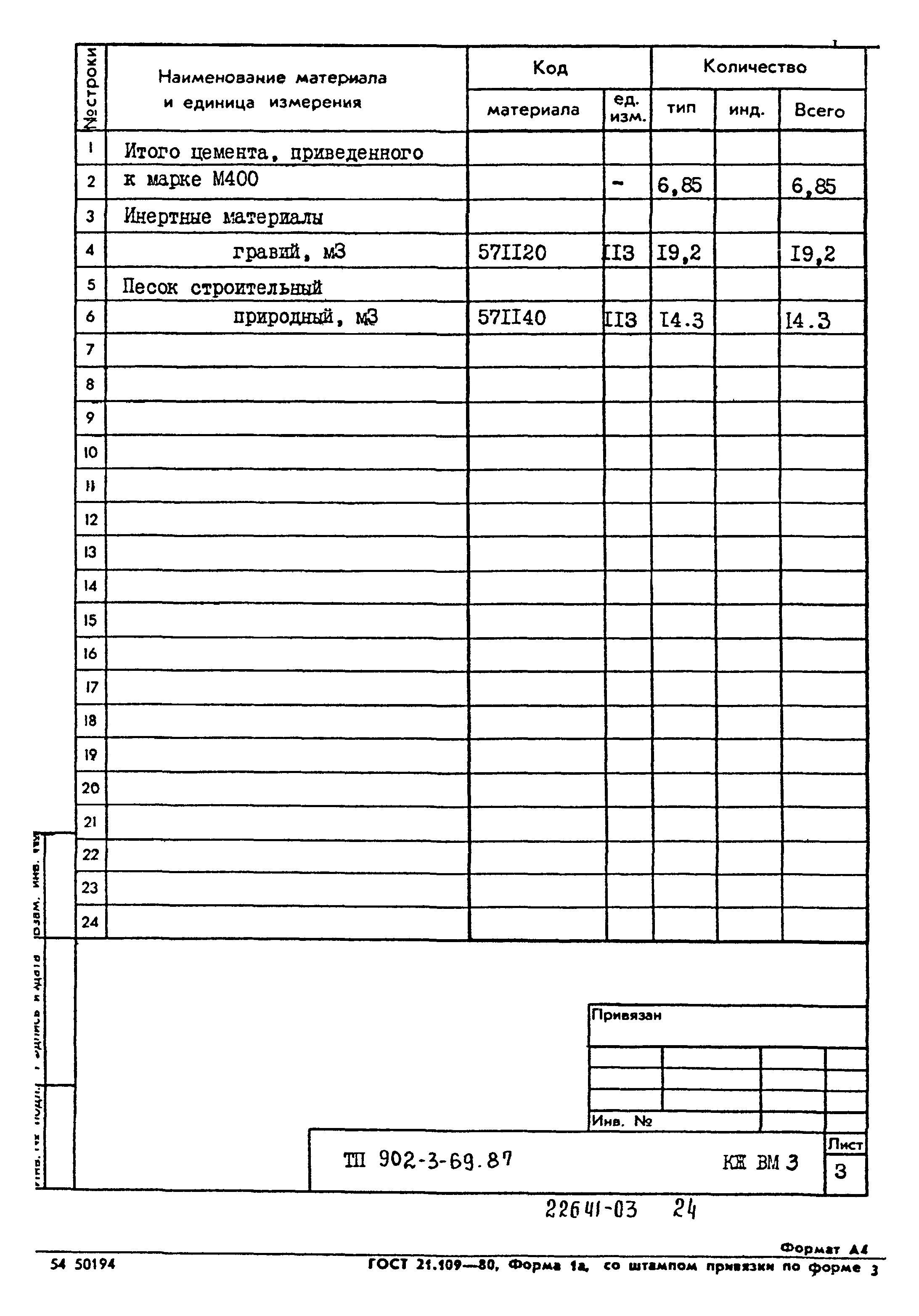 Типовой проект 902-3-69.87