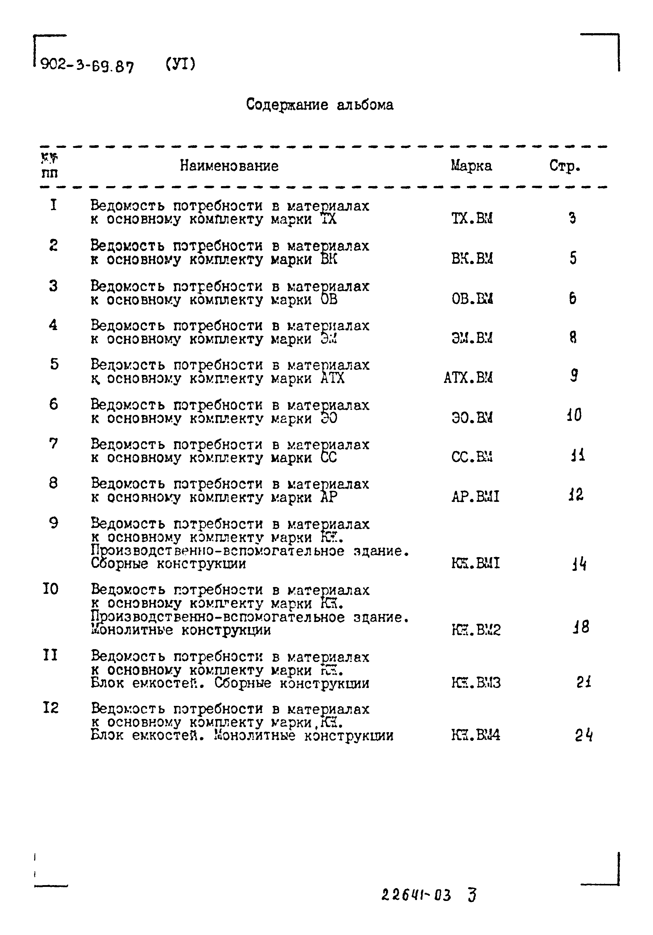 Типовой проект 902-3-69.87