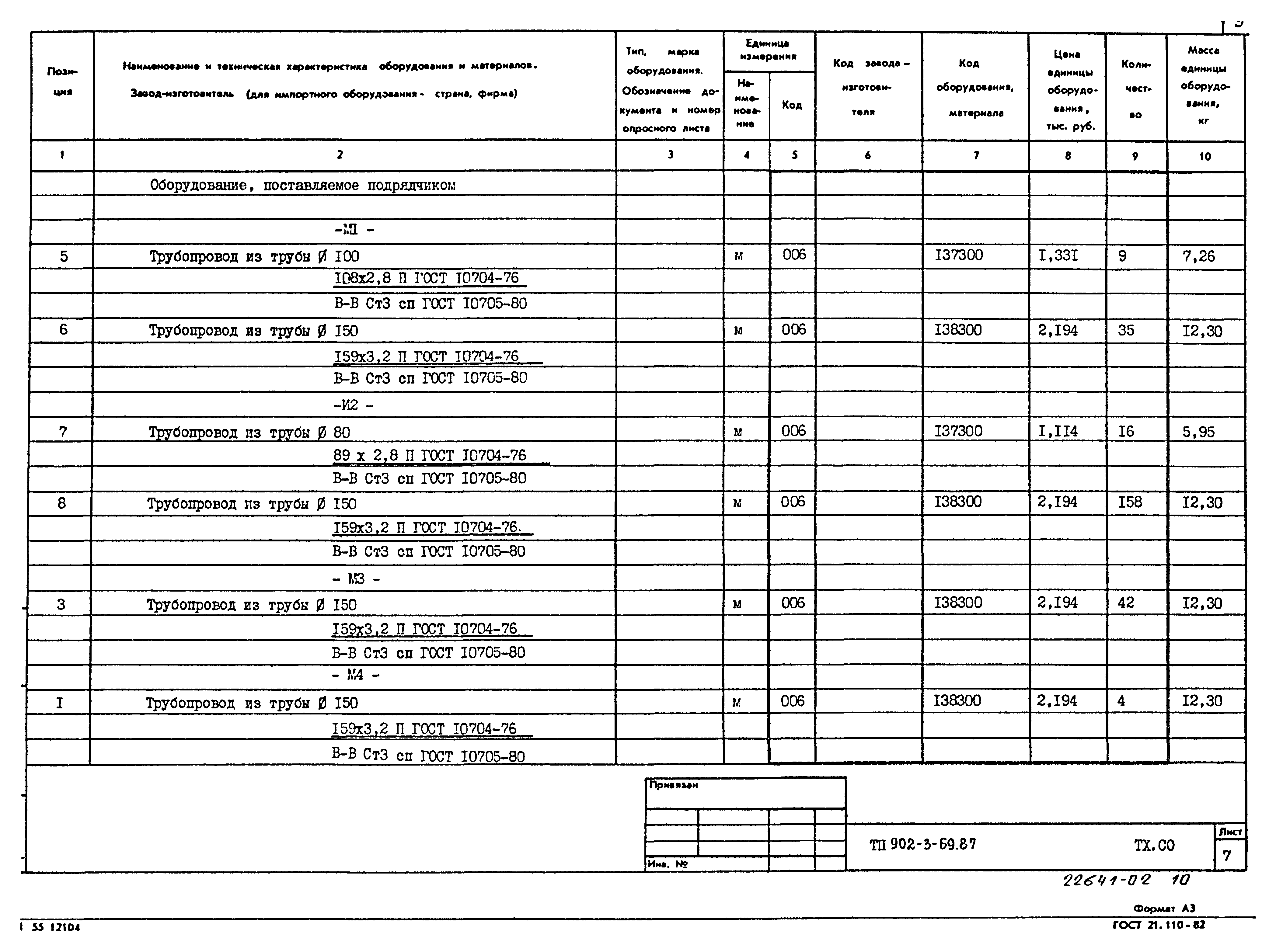 Типовой проект 902-3-69.87