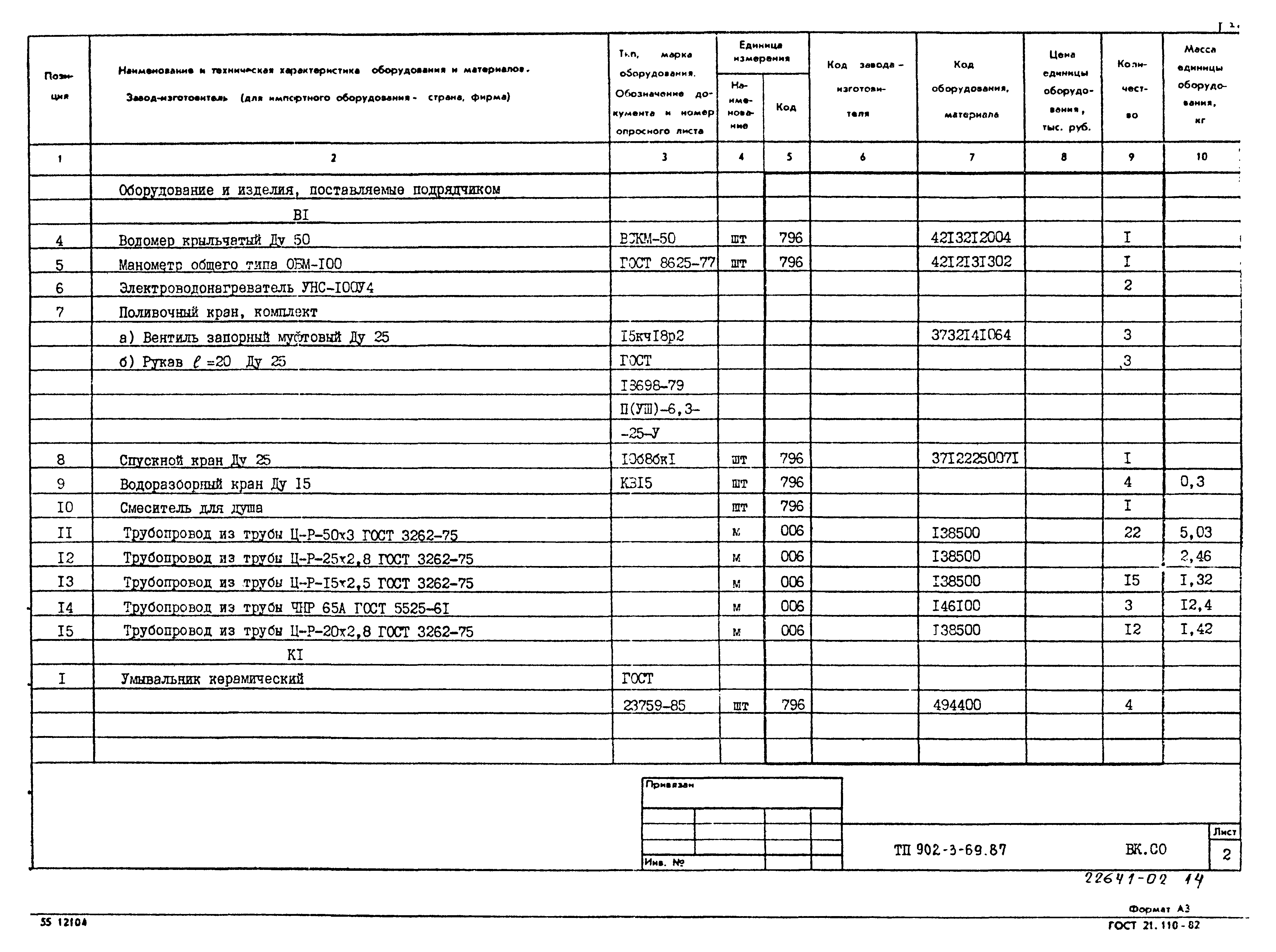 Типовой проект 902-3-69.87