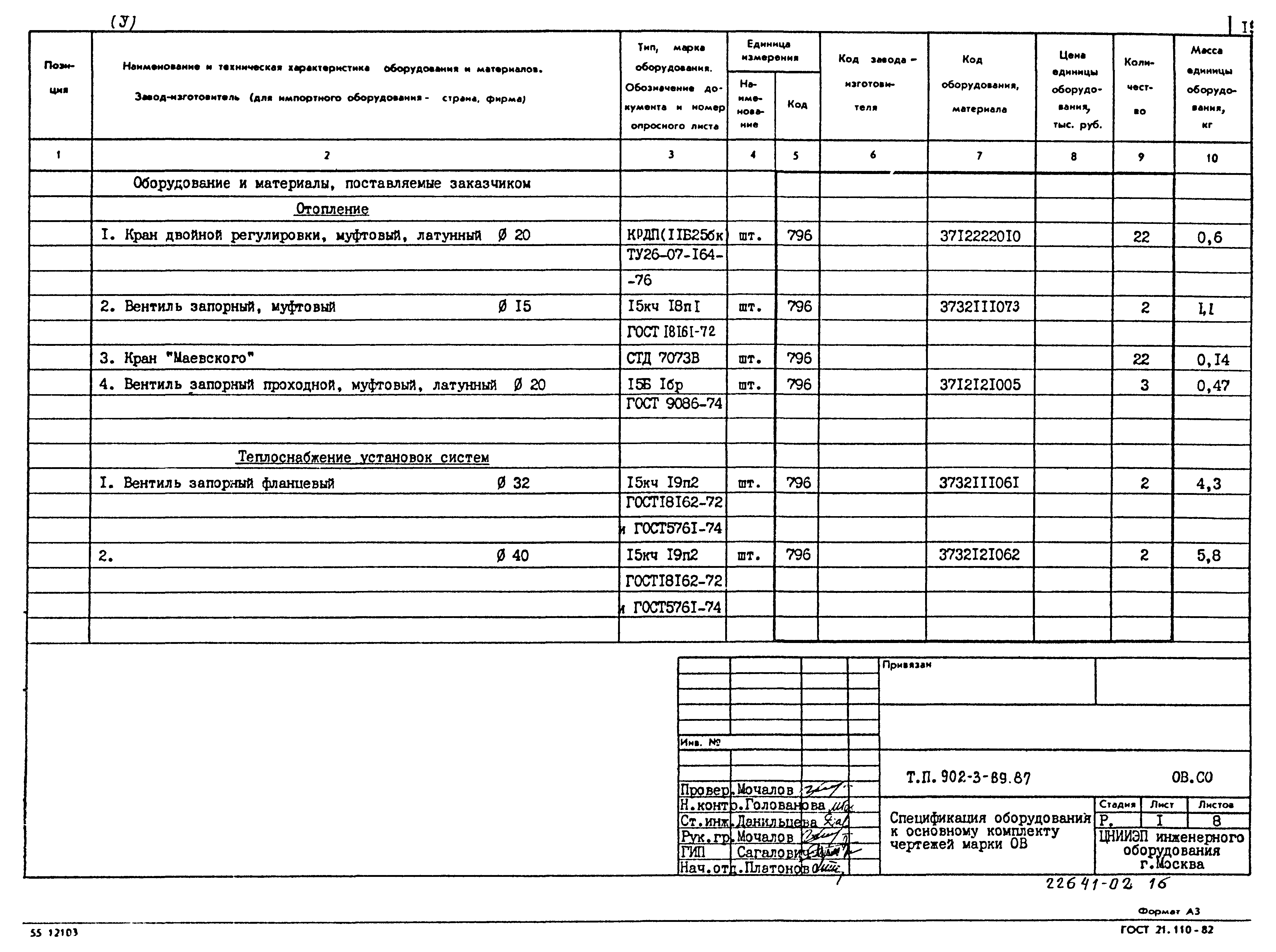 Типовой проект 902-3-69.87