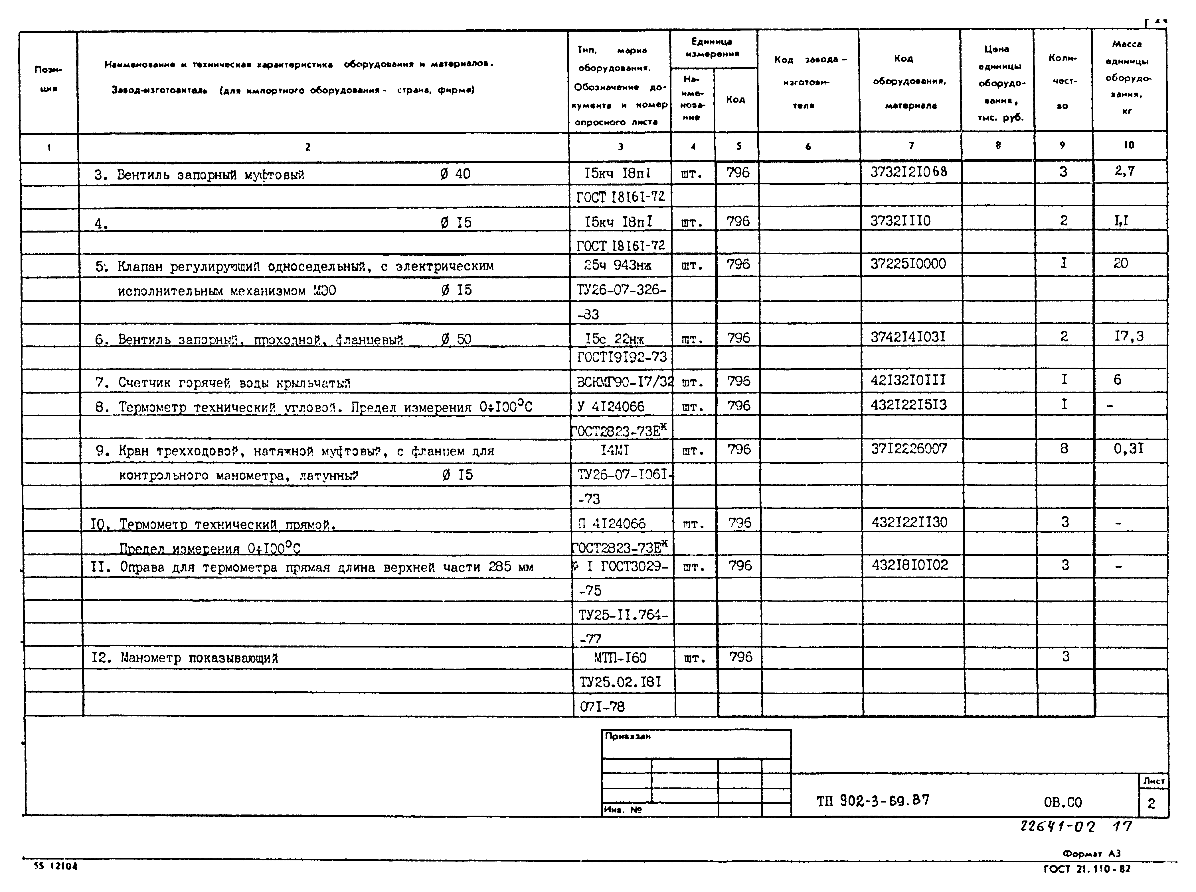 Типовой проект 902-3-69.87
