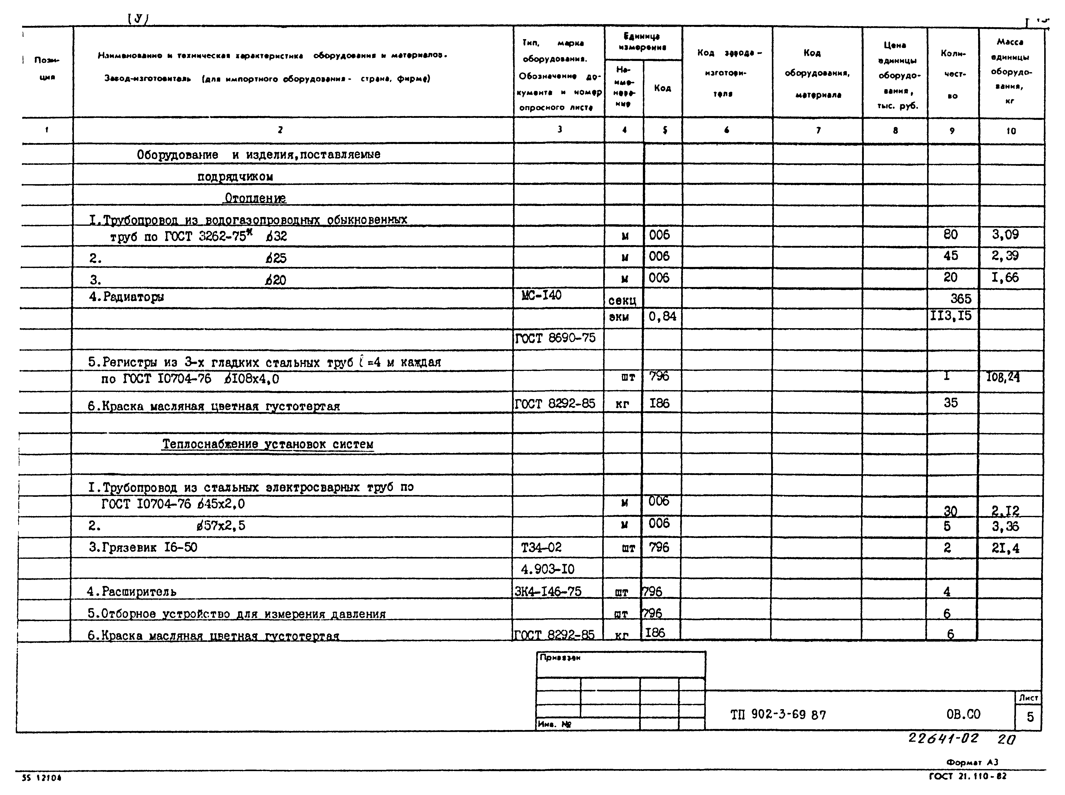 Типовой проект 902-3-69.87