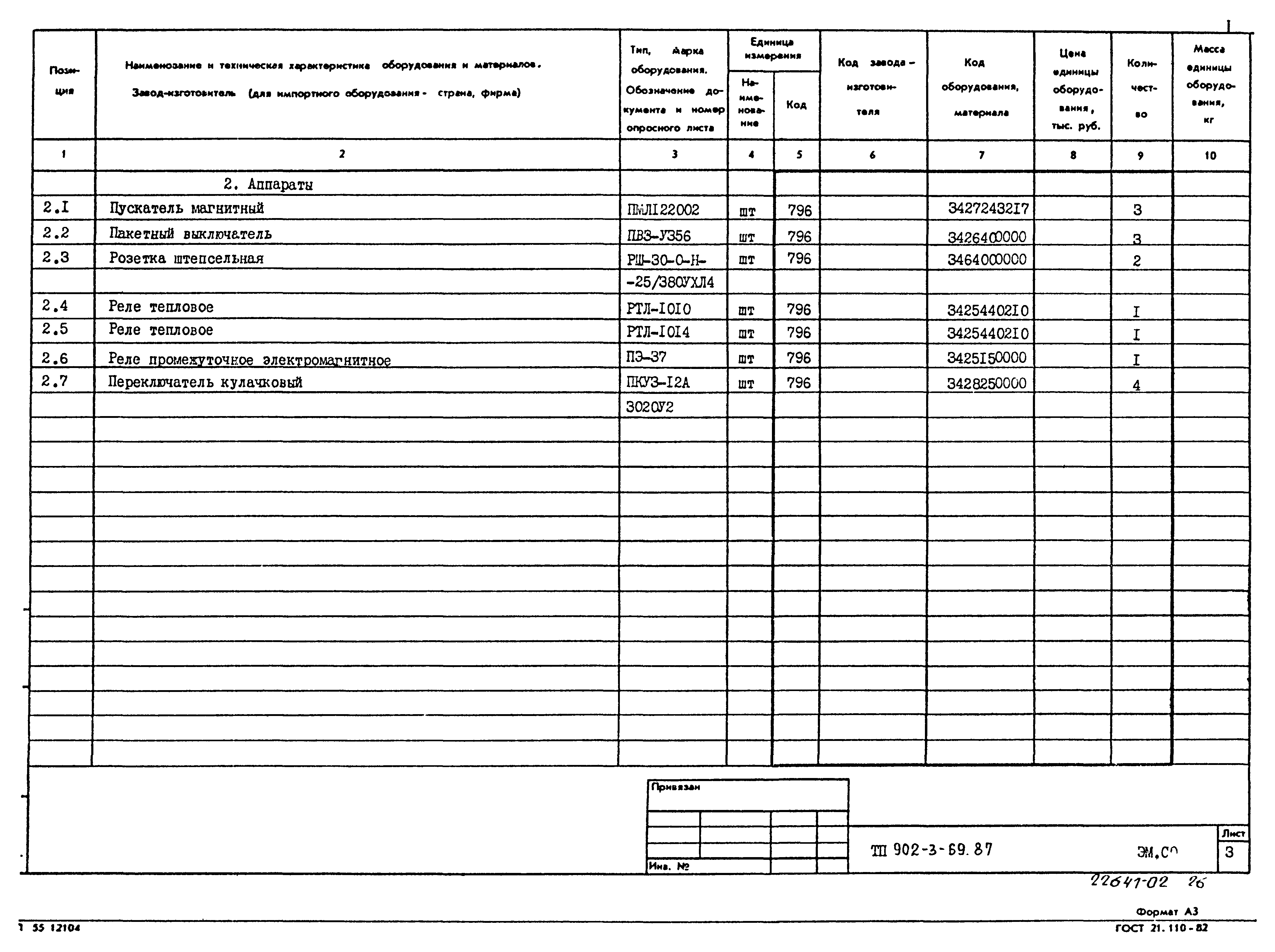 Типовой проект 902-3-69.87